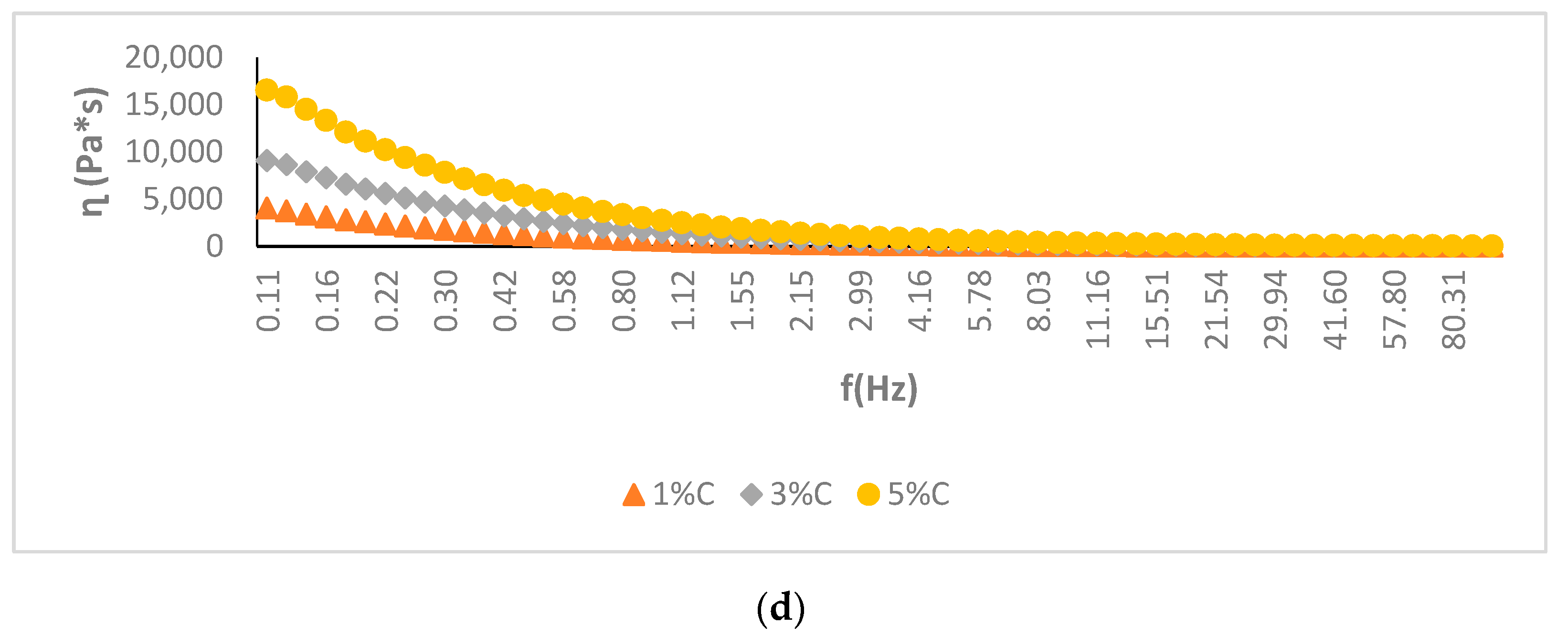 Applsci 12 11503 g001b Applsci 12 11503 g001b