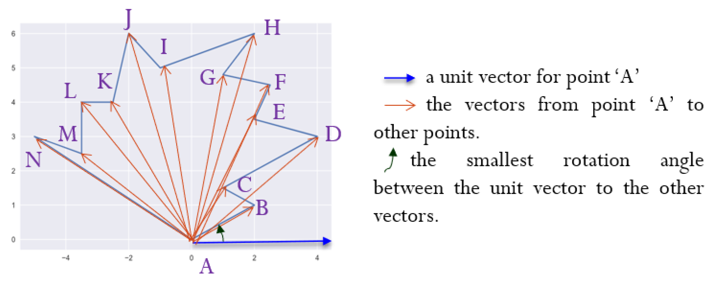 Applsci 12 11509 g002