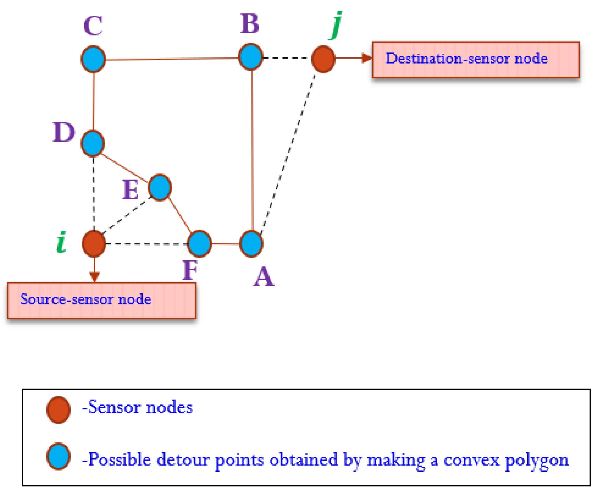 Applsci 12 11509 g004