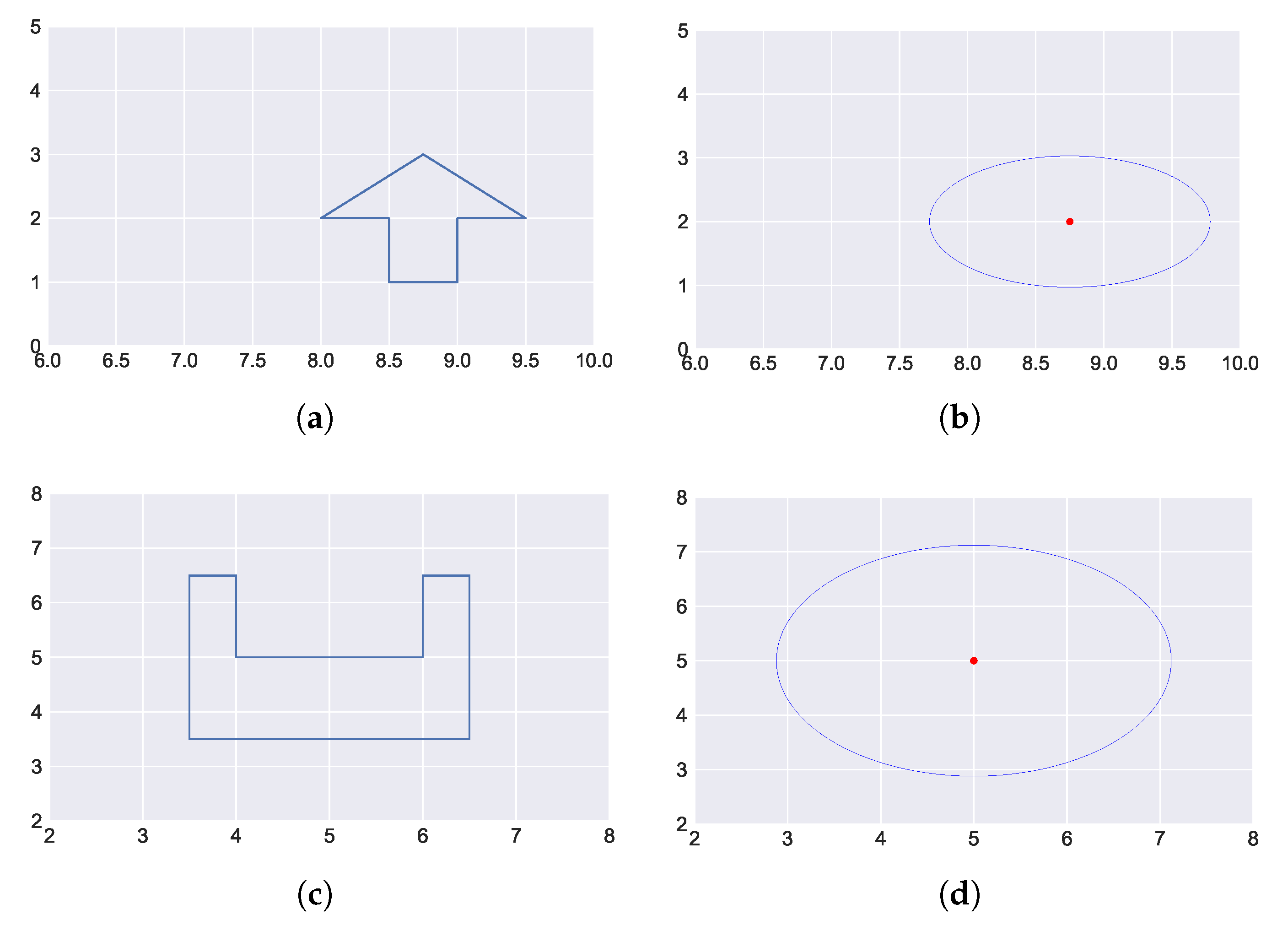 Applsci 12 11509 g005