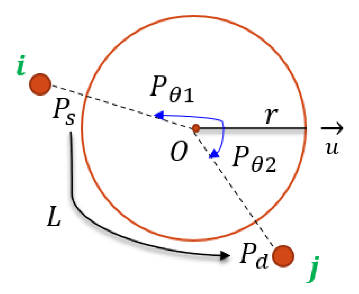 Applsci 12 11509 g006