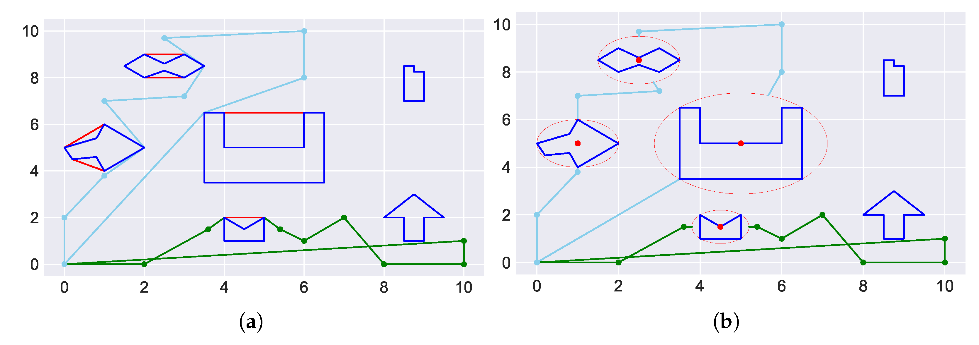 Applsci 12 11509 g007