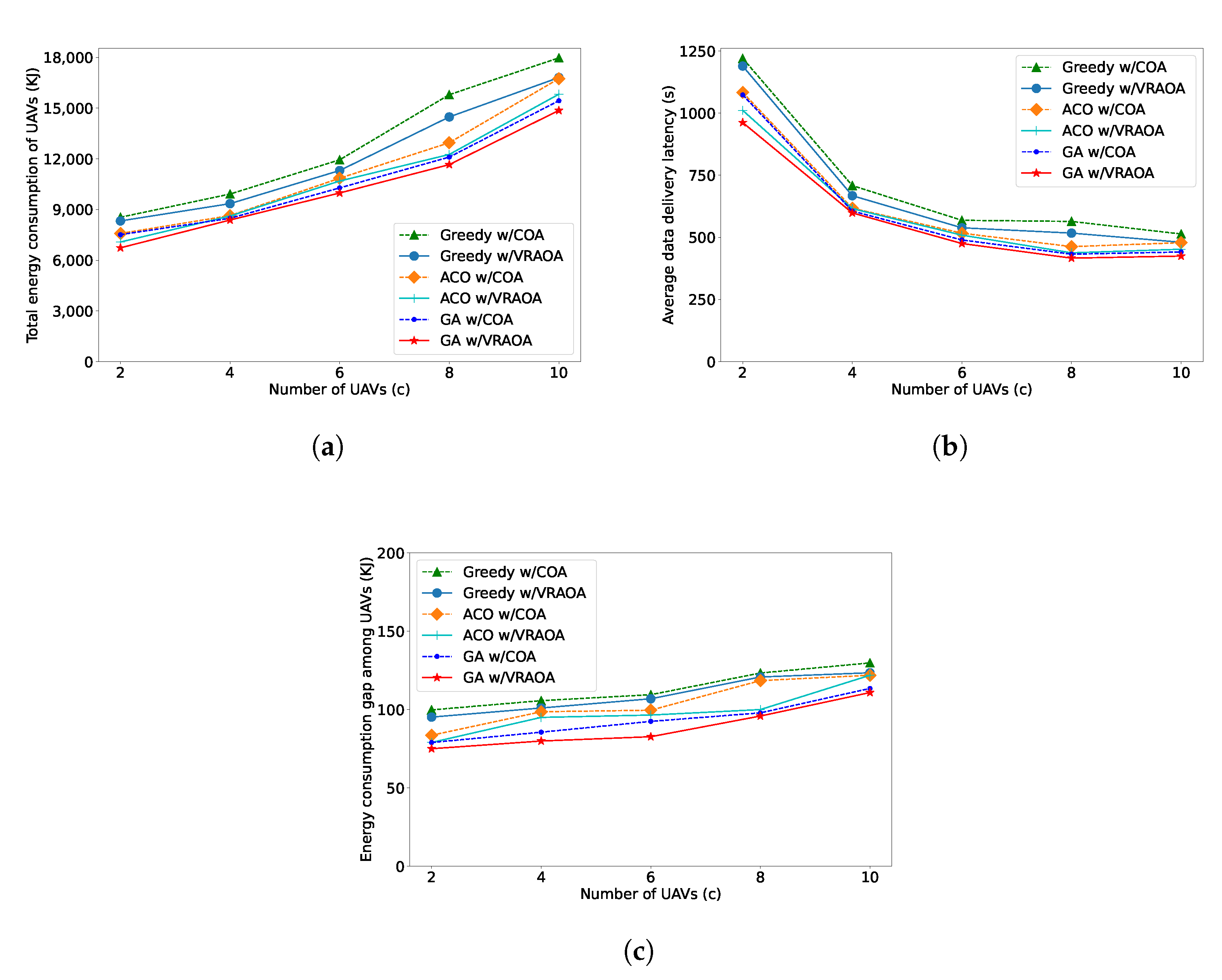 Applsci 12 11509 g009