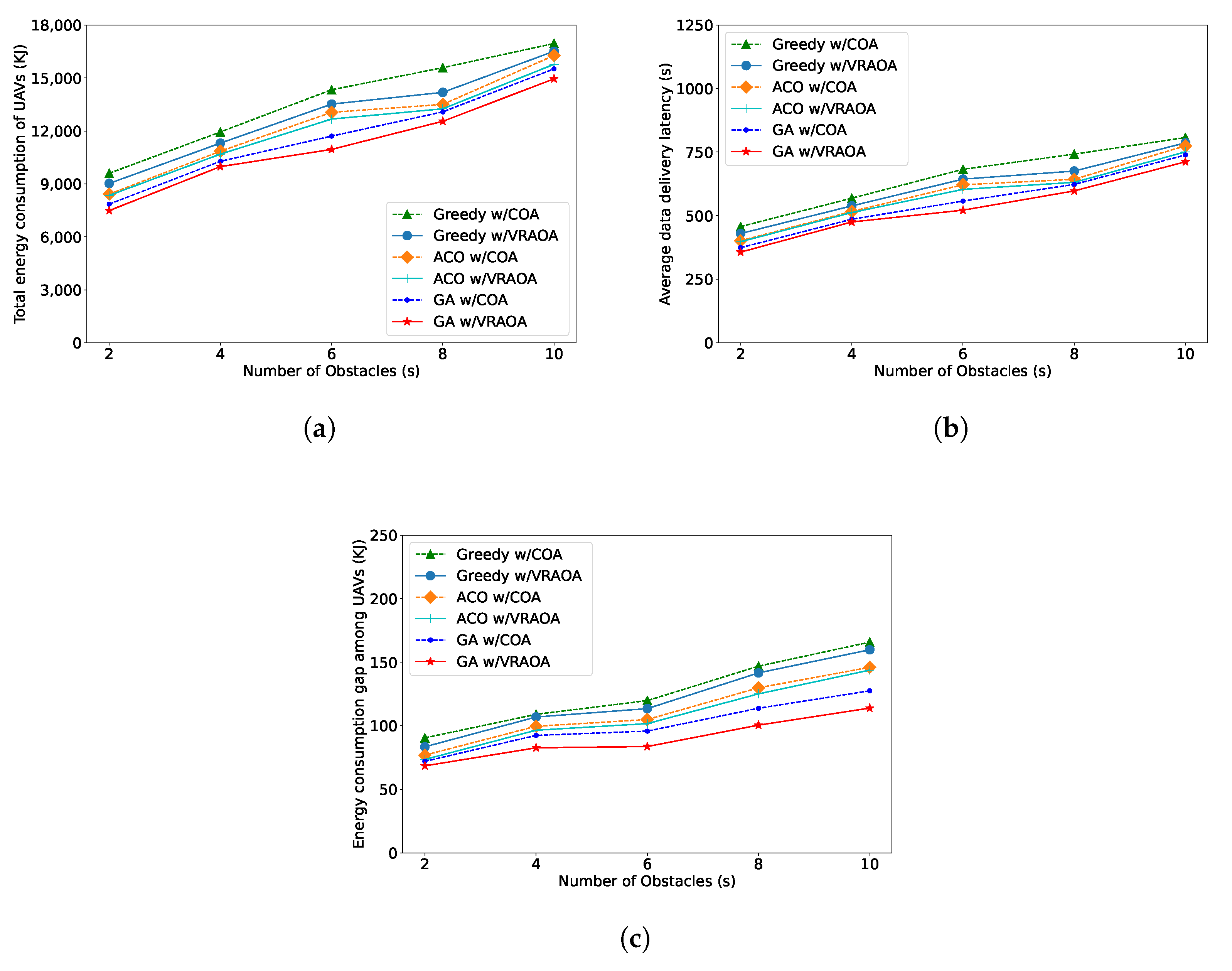 Applsci 12 11509 g010