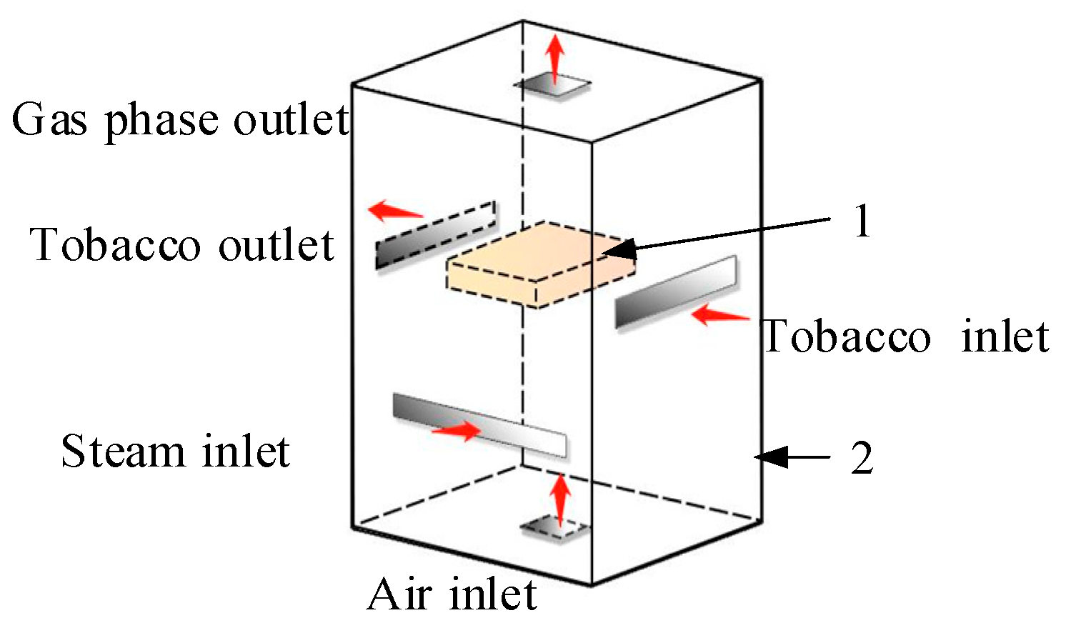 Applsci 12 11510 g001 Applsci 12 11510 g001