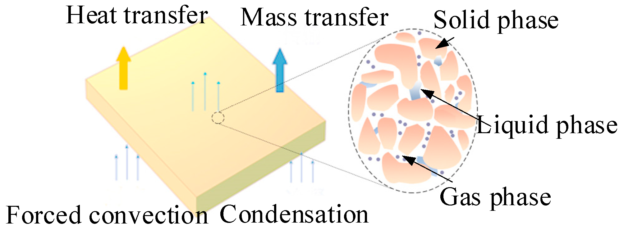 Applsci 12 11510 g002 Applsci 12 11510 g002