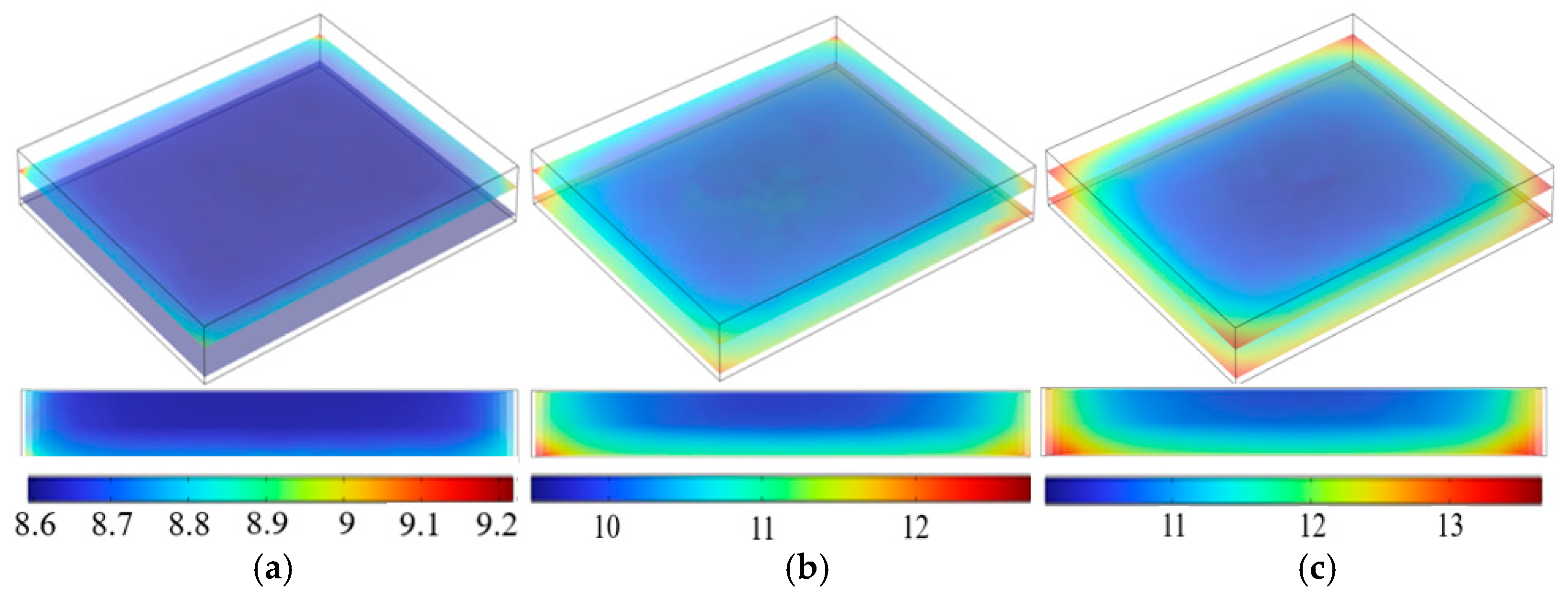 Applsci 12 11510 g006 Applsci 12 11510 g006
