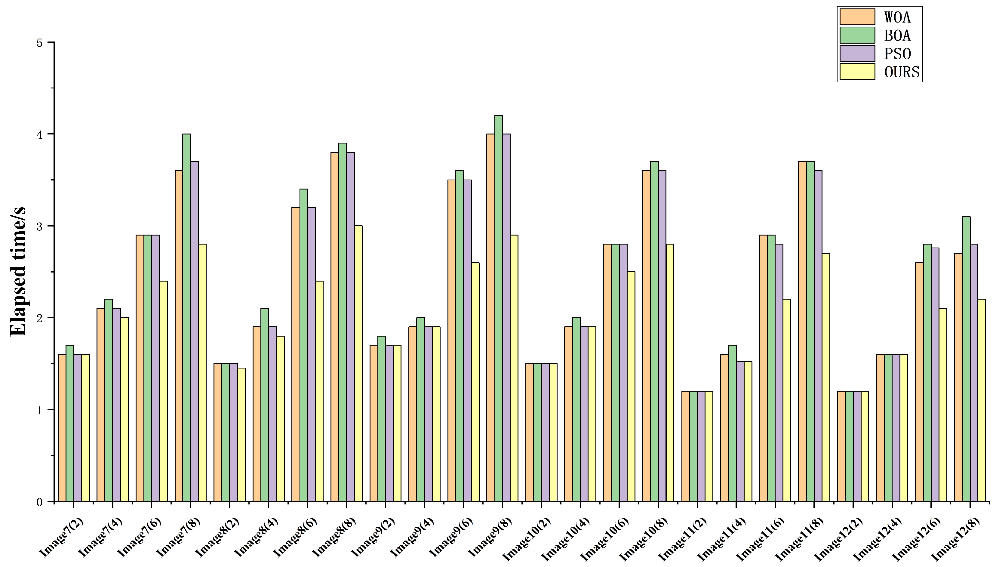 Applsci 12 11514 g005 Applsci 12 11514 g005