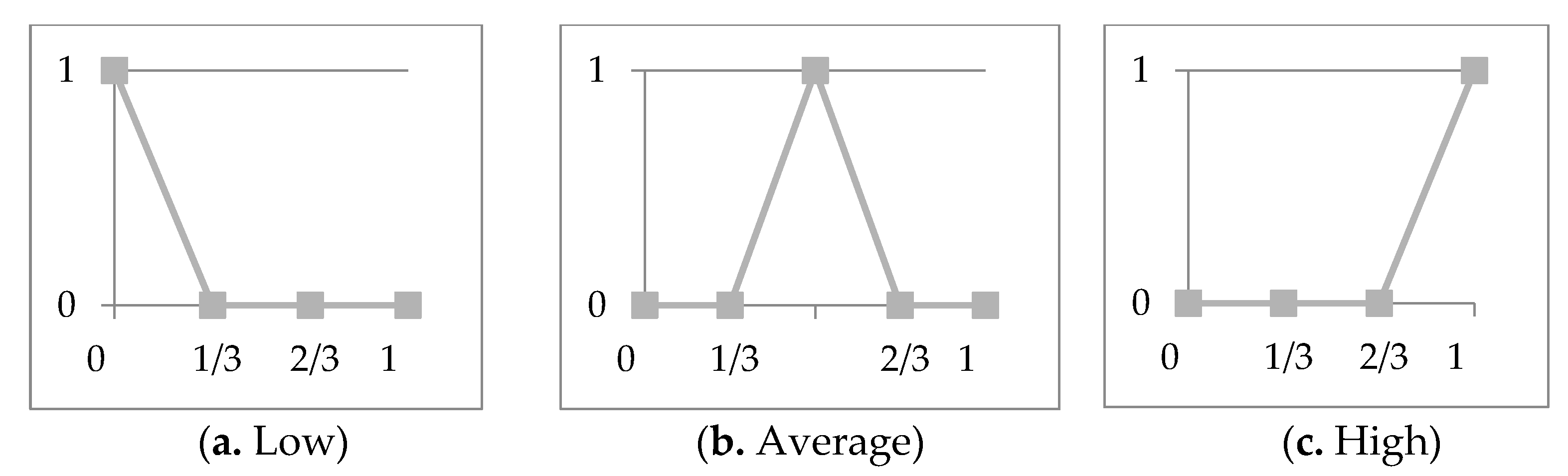 Applsci 12 11515 g001