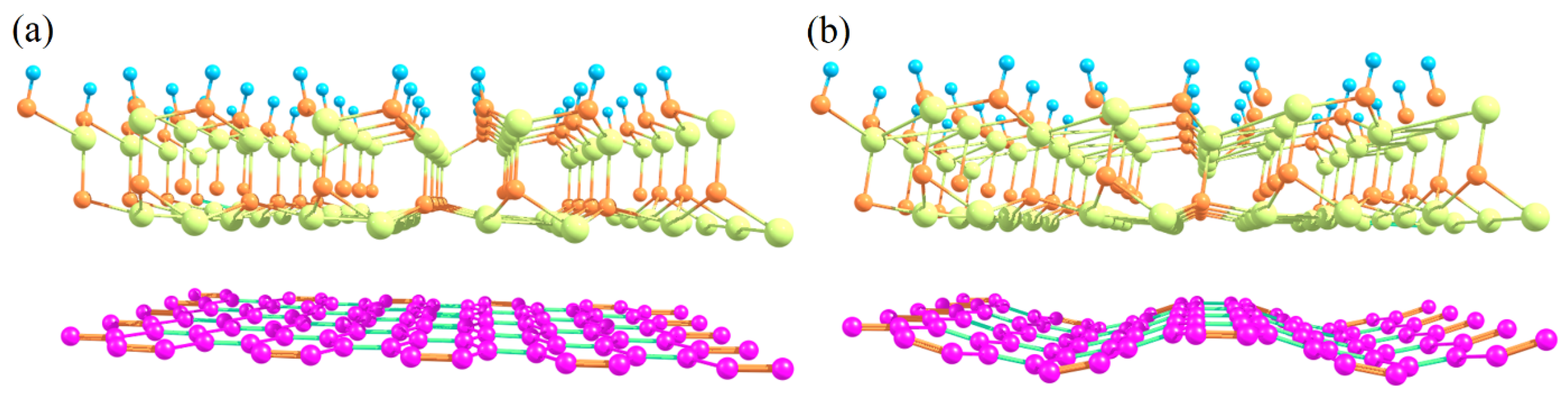 Applsci 12 11516 g008