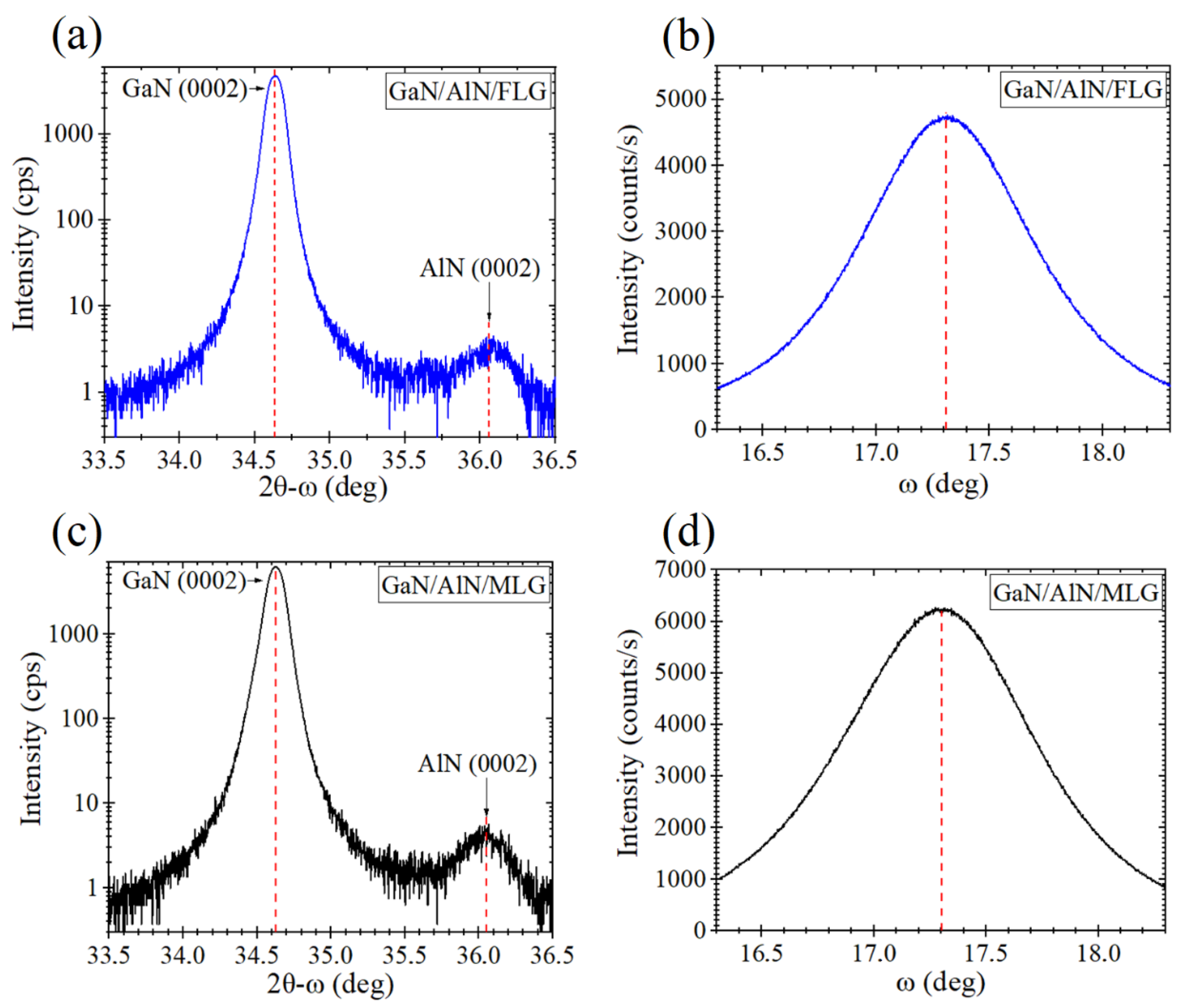 Applsci 12 11516 g009