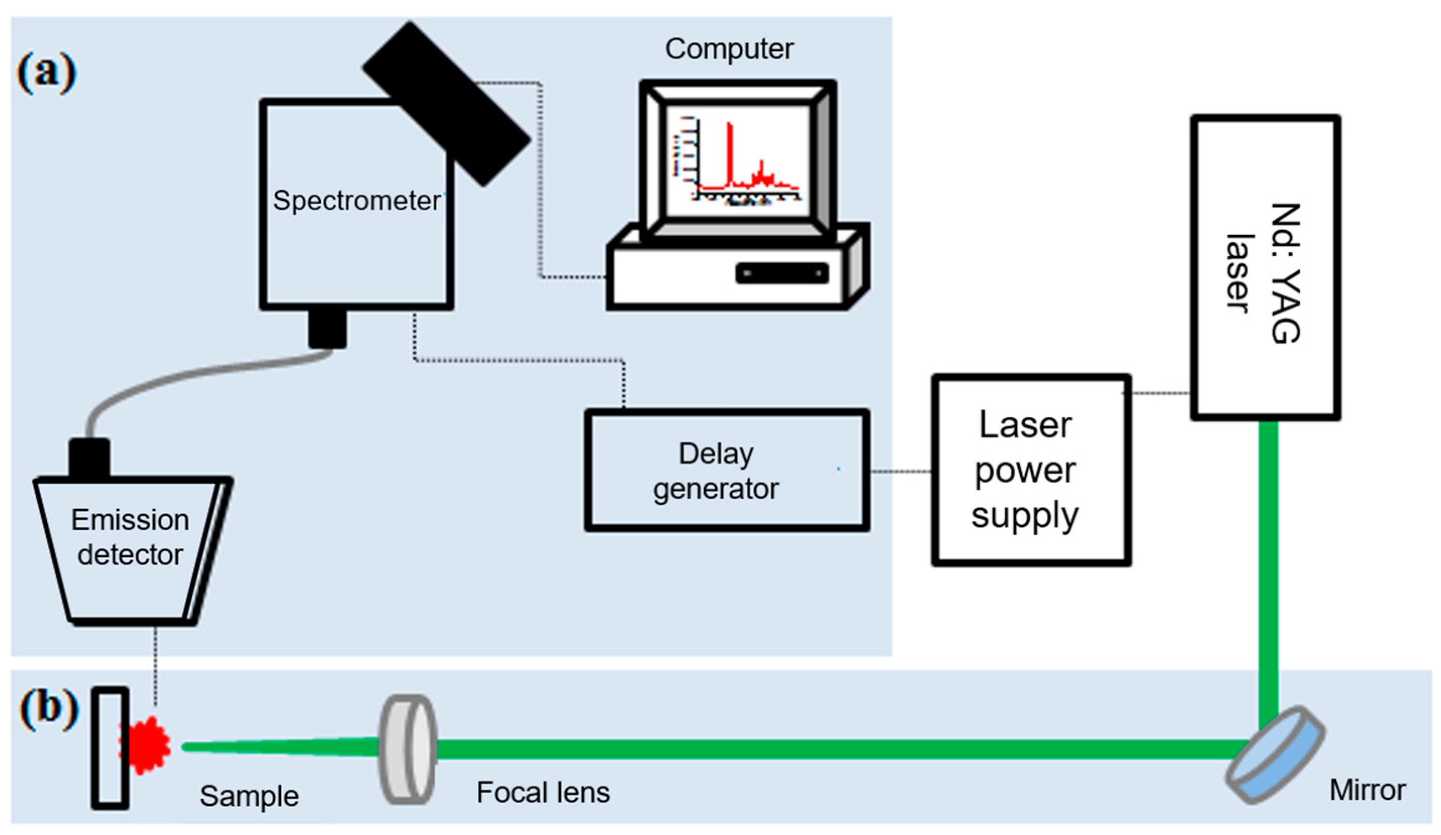 Applsci 12 11517 g001