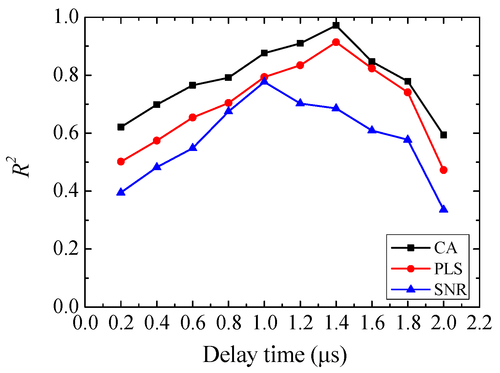 Applsci 12 11517 g004