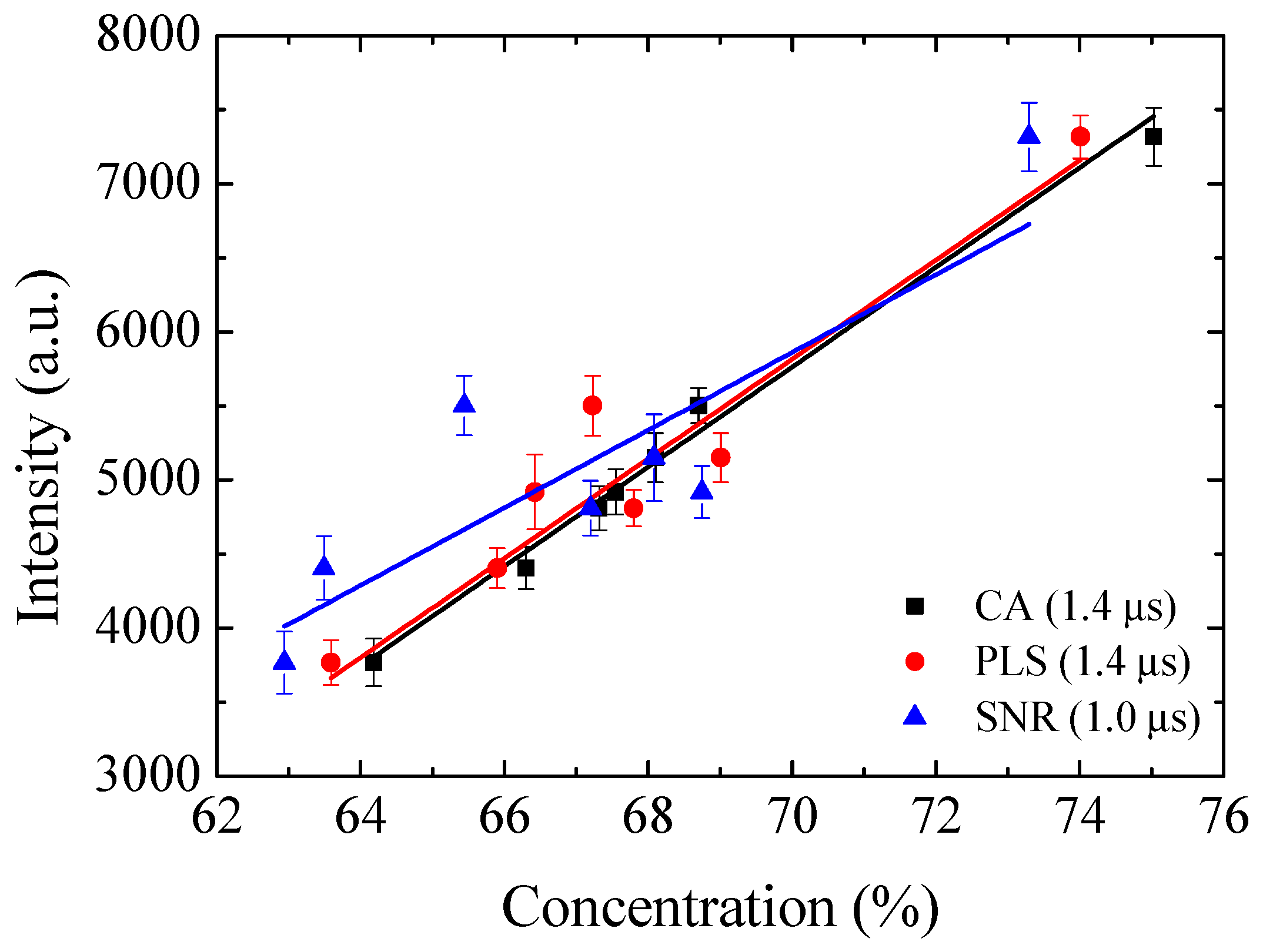 Applsci 12 11517 g006