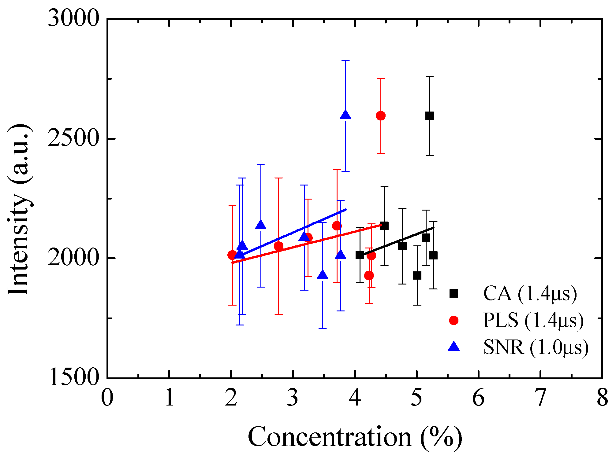 Applsci 12 11517 g007