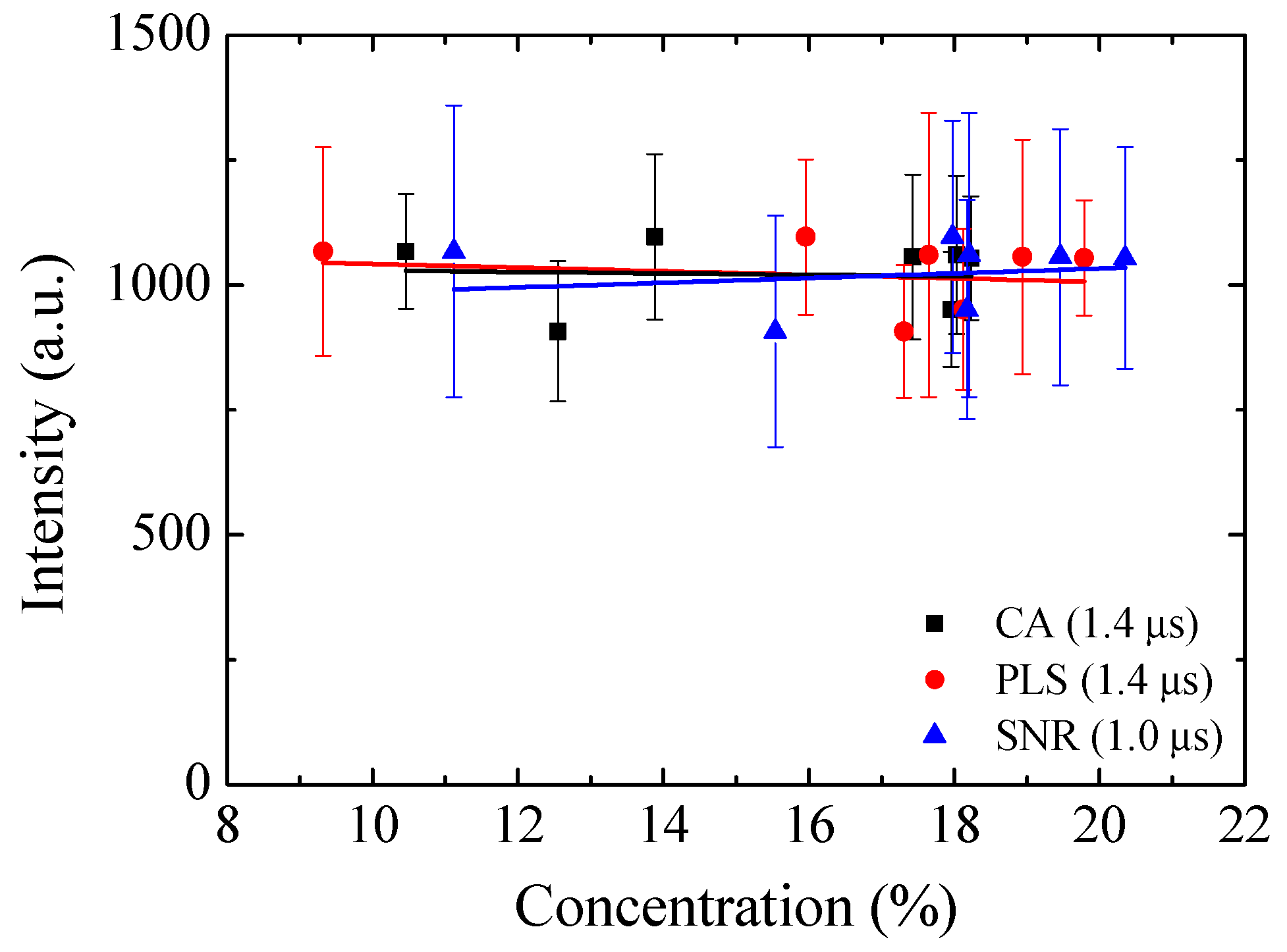 Applsci 12 11517 g008