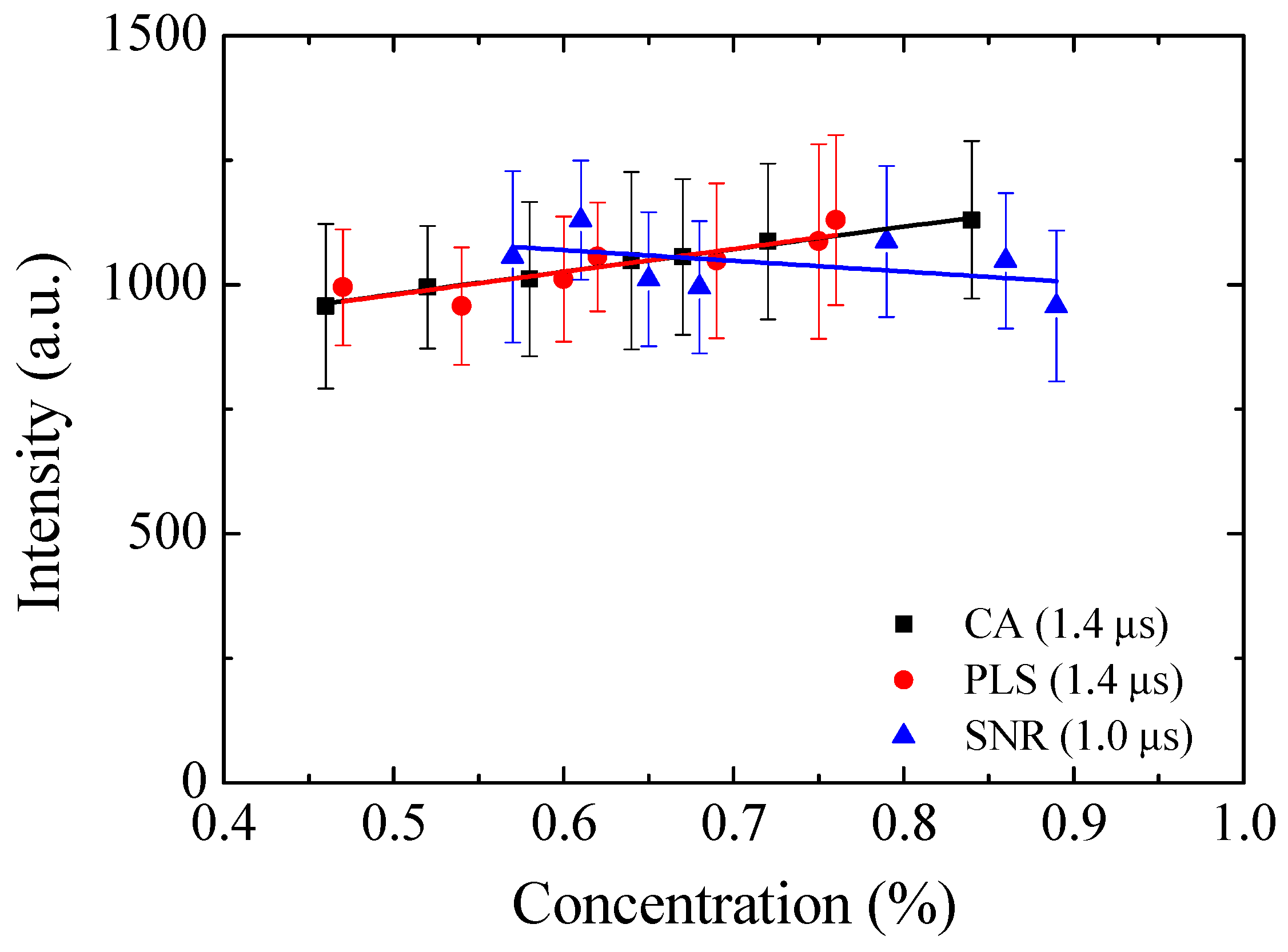 Applsci 12 11517 g009
