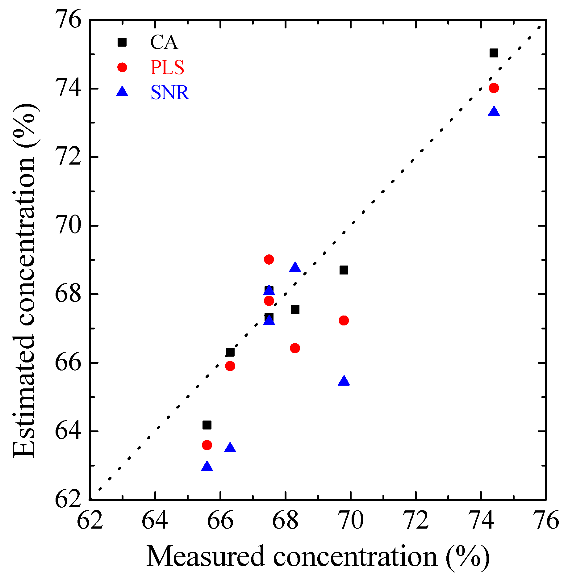 Applsci 12 11517 g010