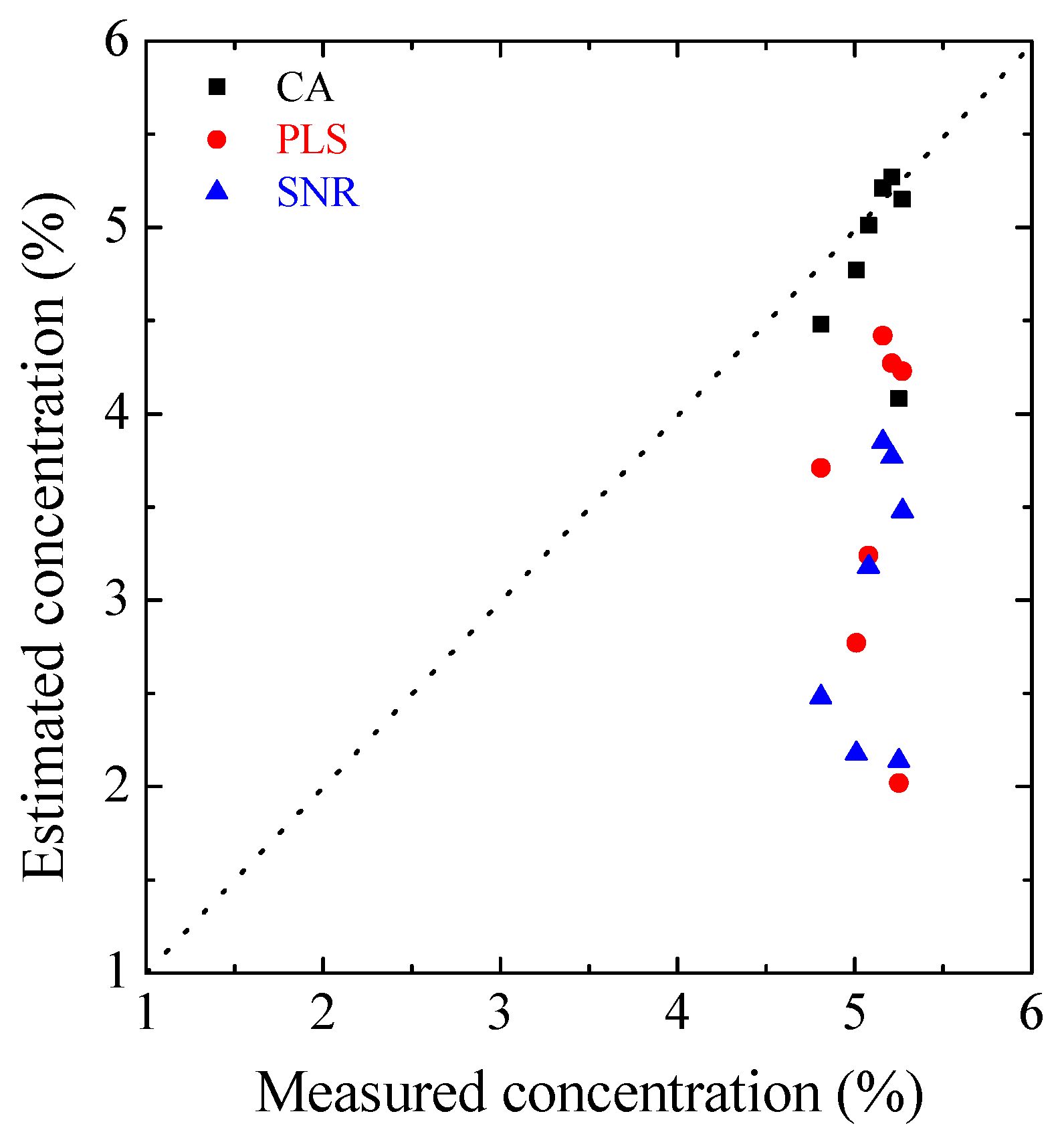 Applsci 12 11517 g011