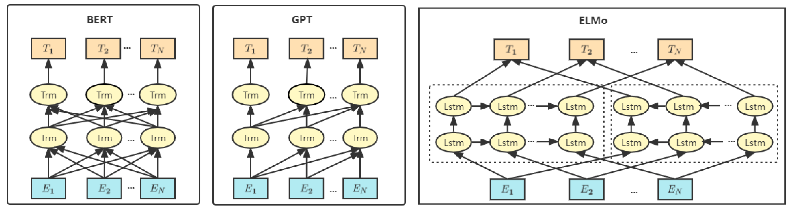 Applsci 12 11522 g004