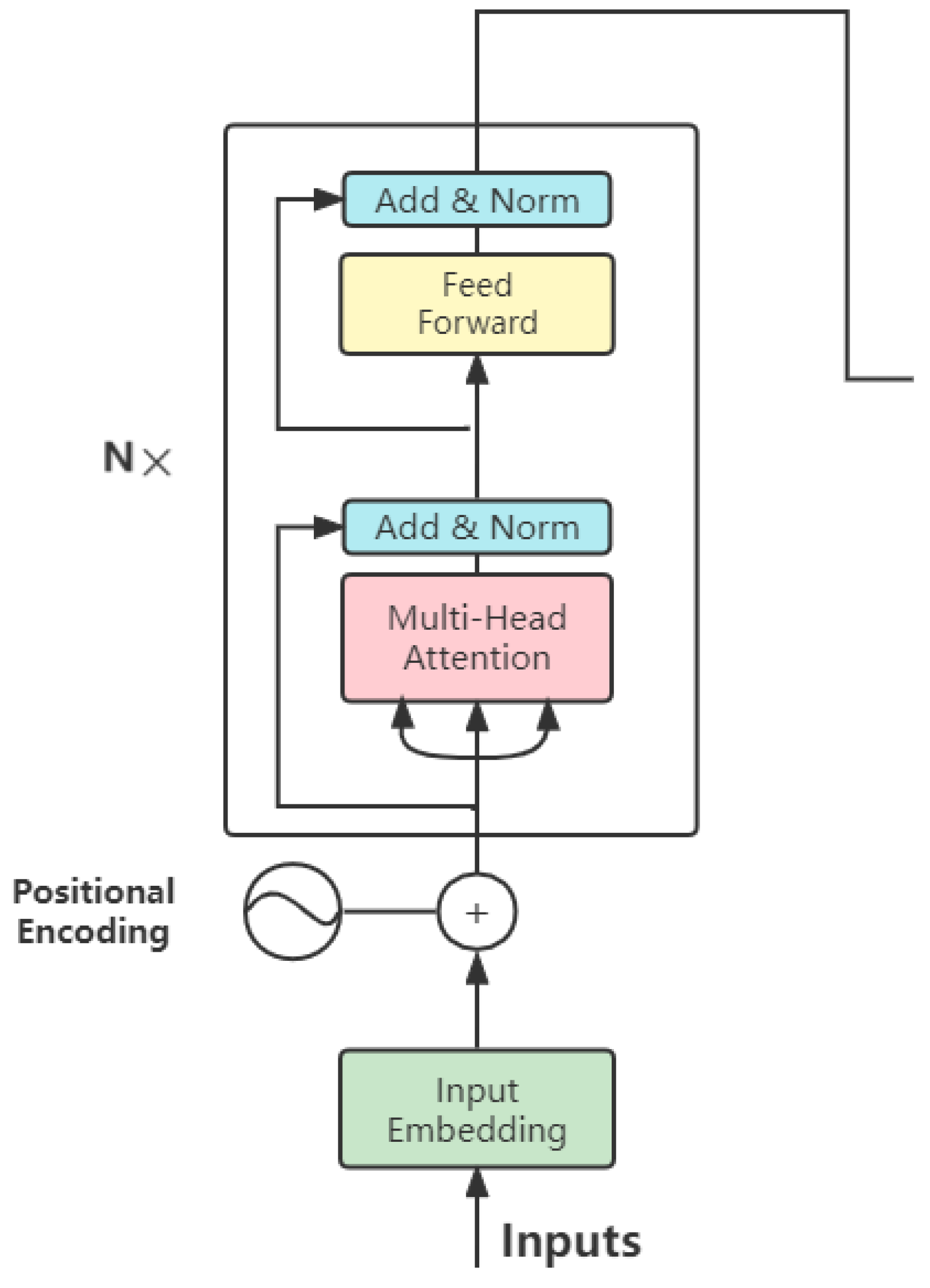 Applsci 12 11522 g005