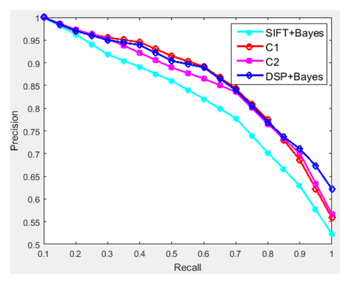 Applsci 12 11523 g007