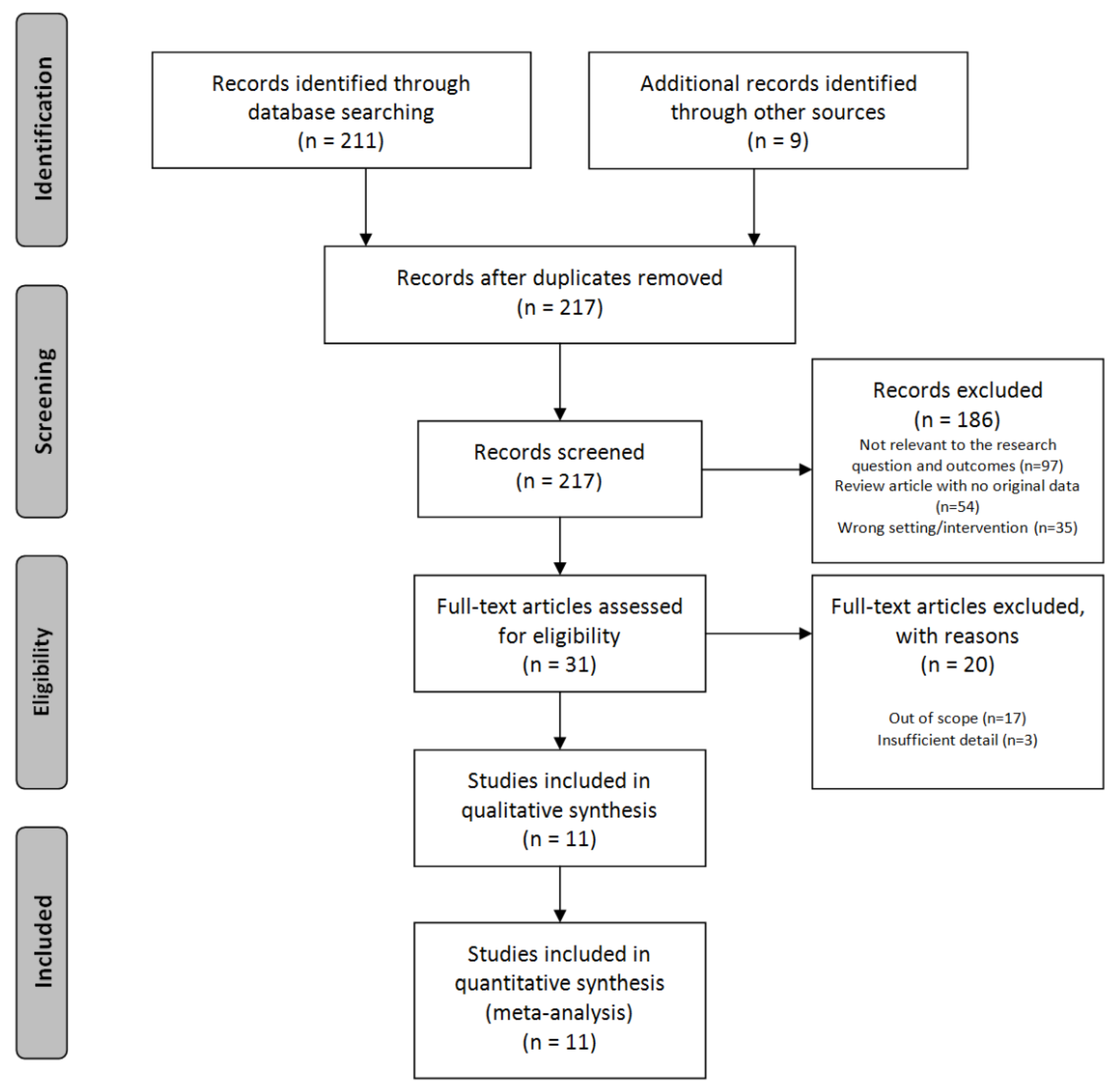 Applsci 12 11524 g001