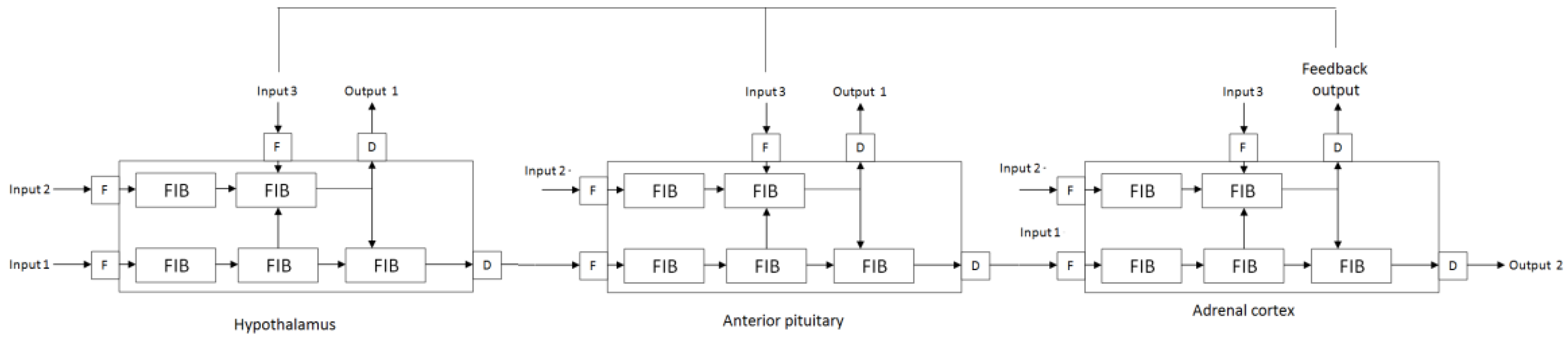 Applsci 12 11524 g003