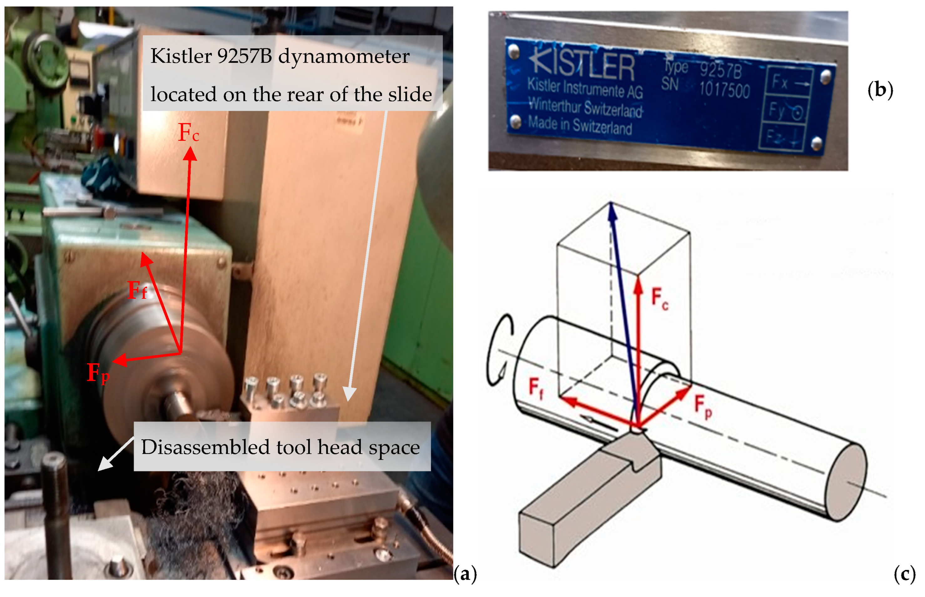 Applsci 12 11526 g003