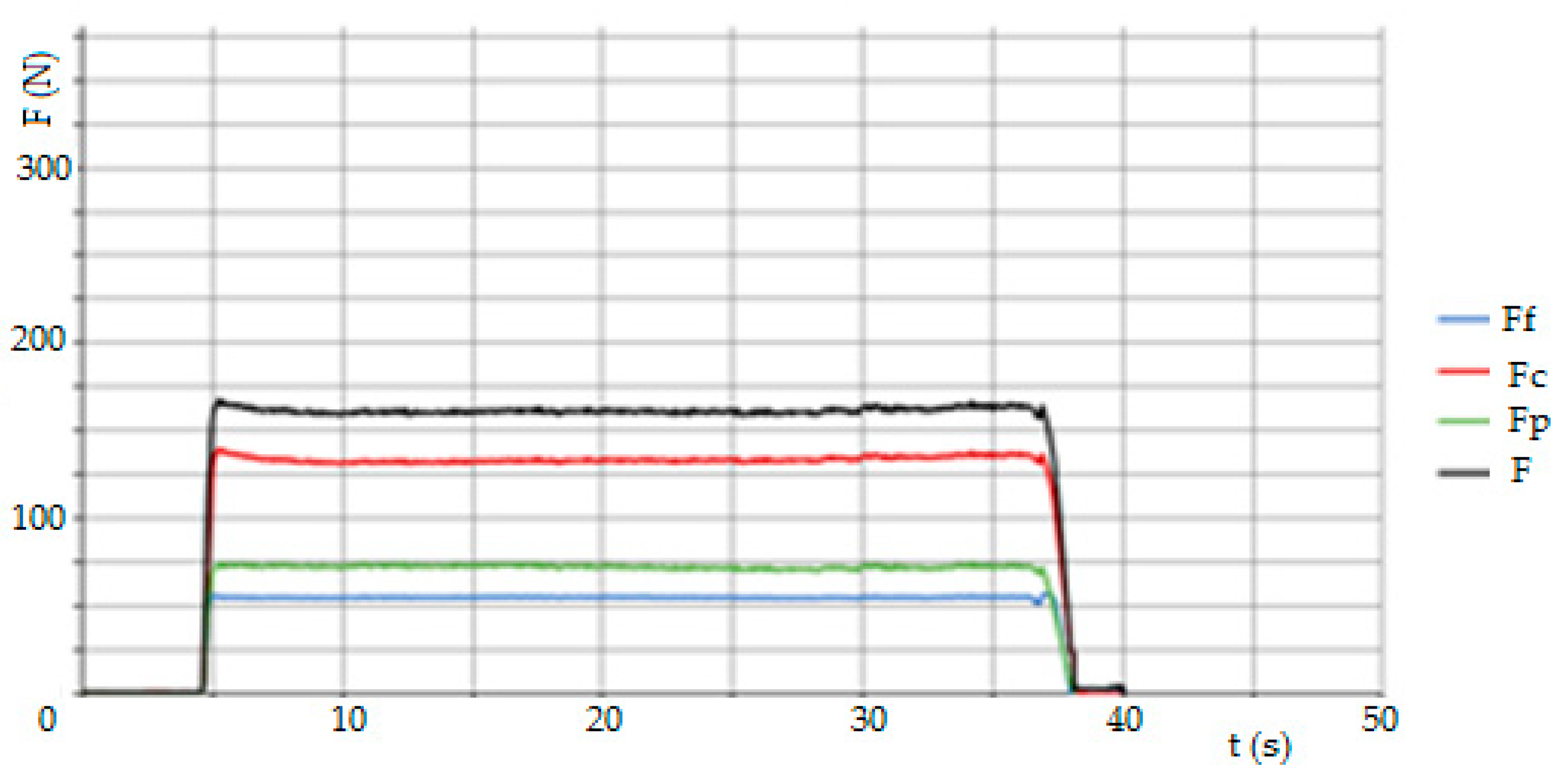 Applsci 12 11526 g005