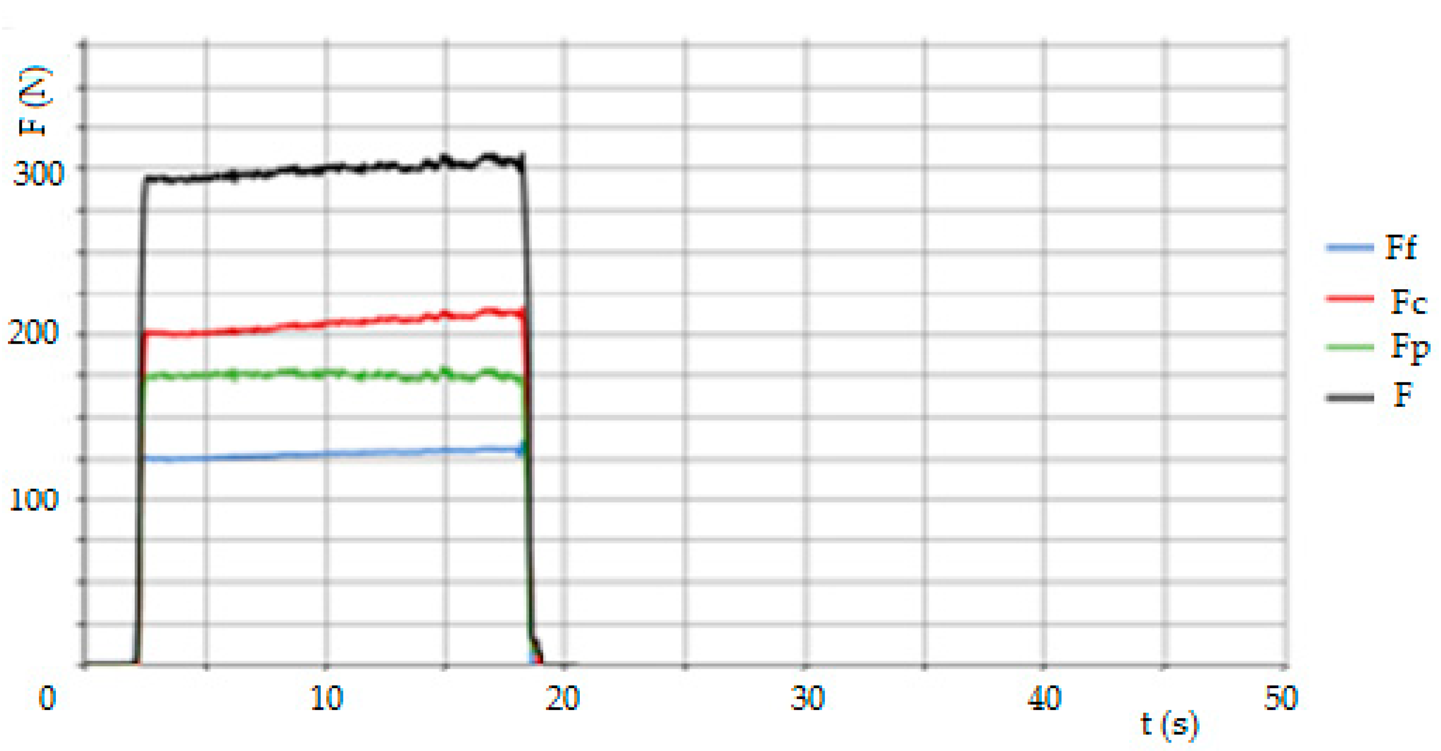 Applsci 12 11526 g007