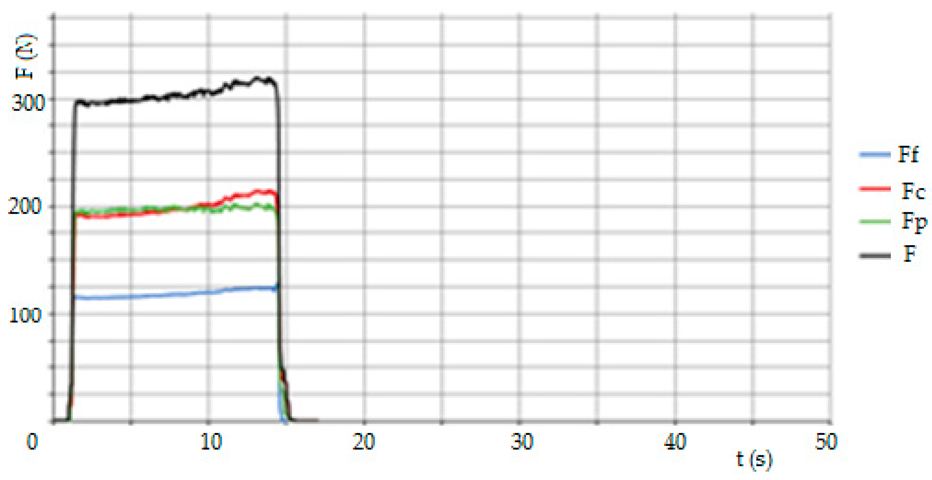 Applsci 12 11526 g008