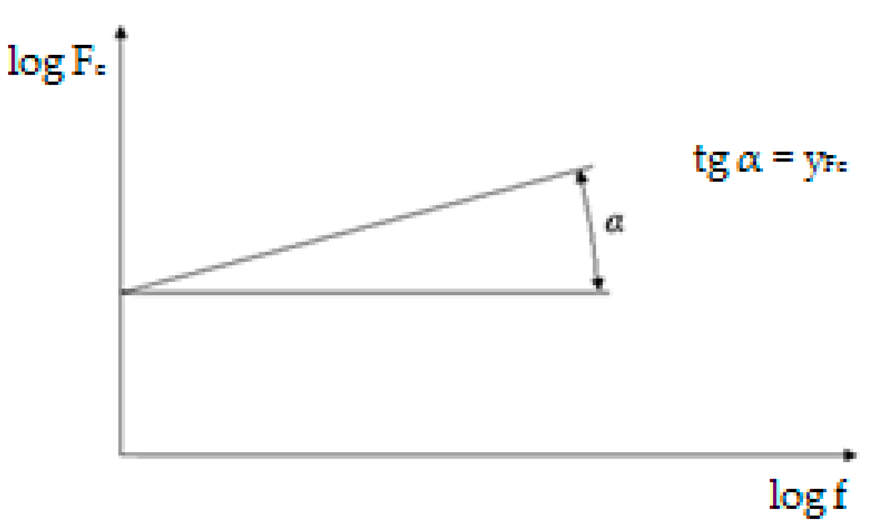 Applsci 12 11526 g012