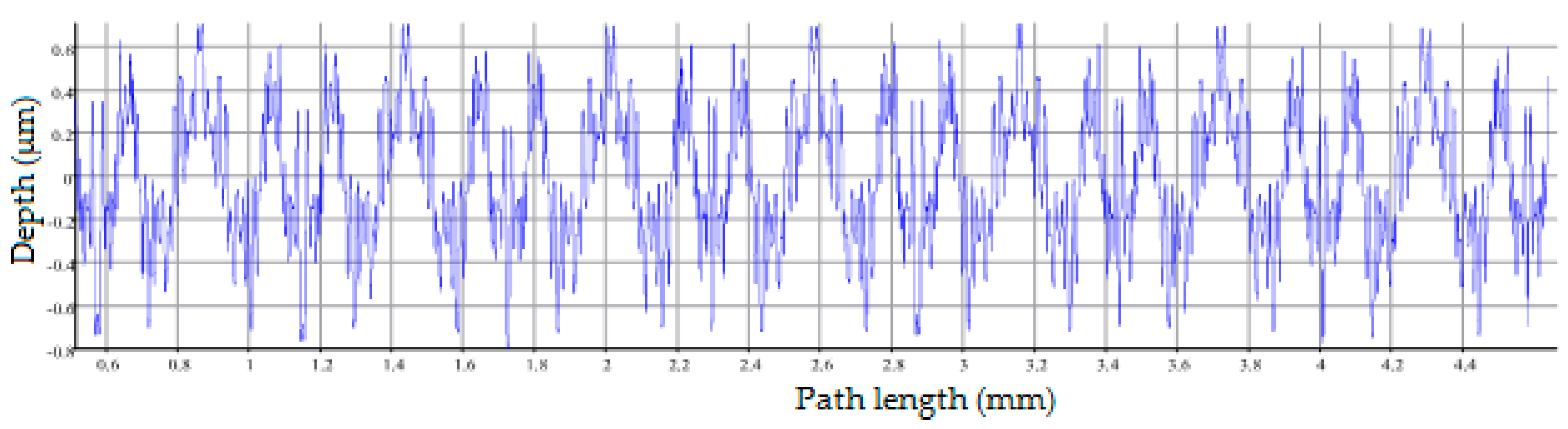Applsci 12 11526 g013