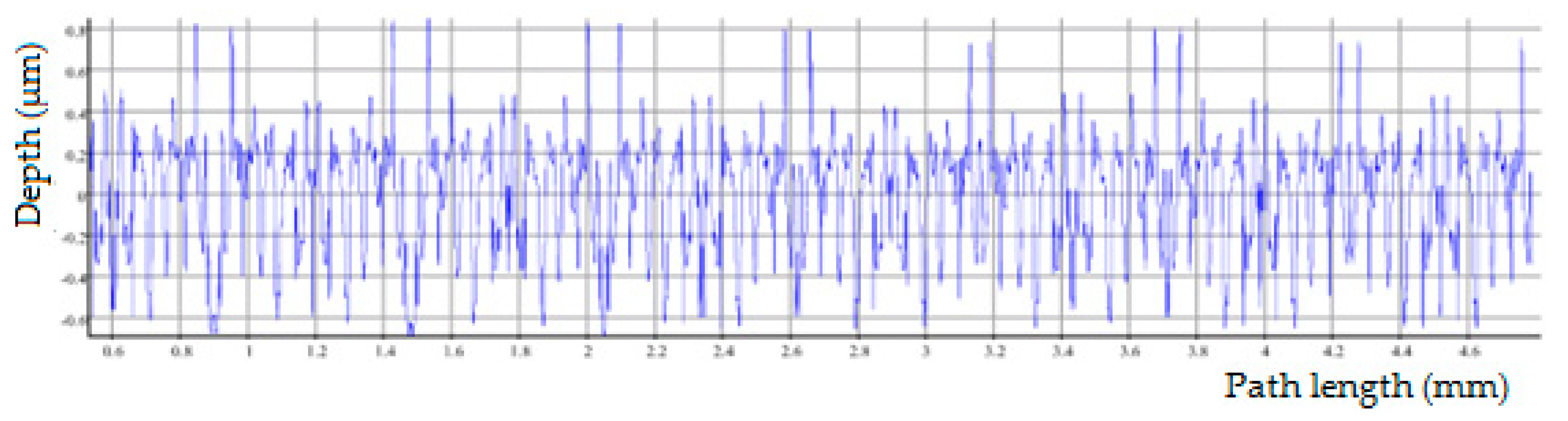 Applsci 12 11526 g014