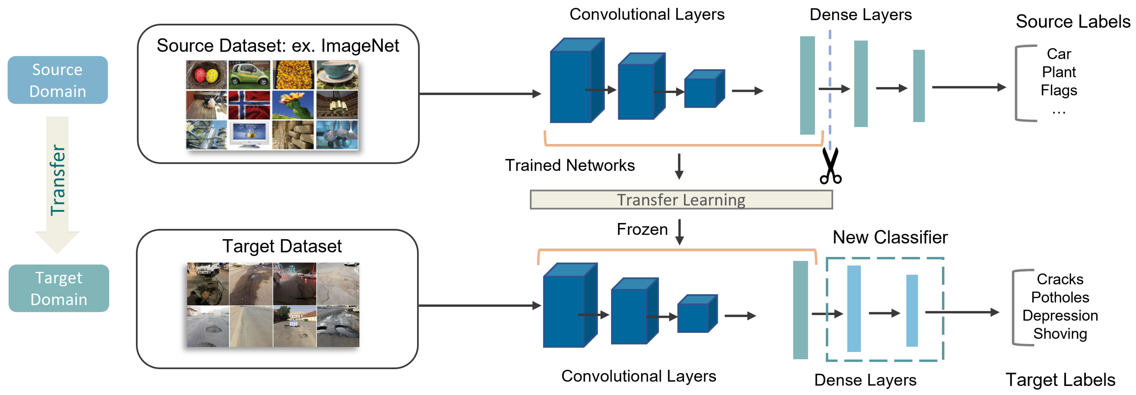Applsci 12 11529 g005
