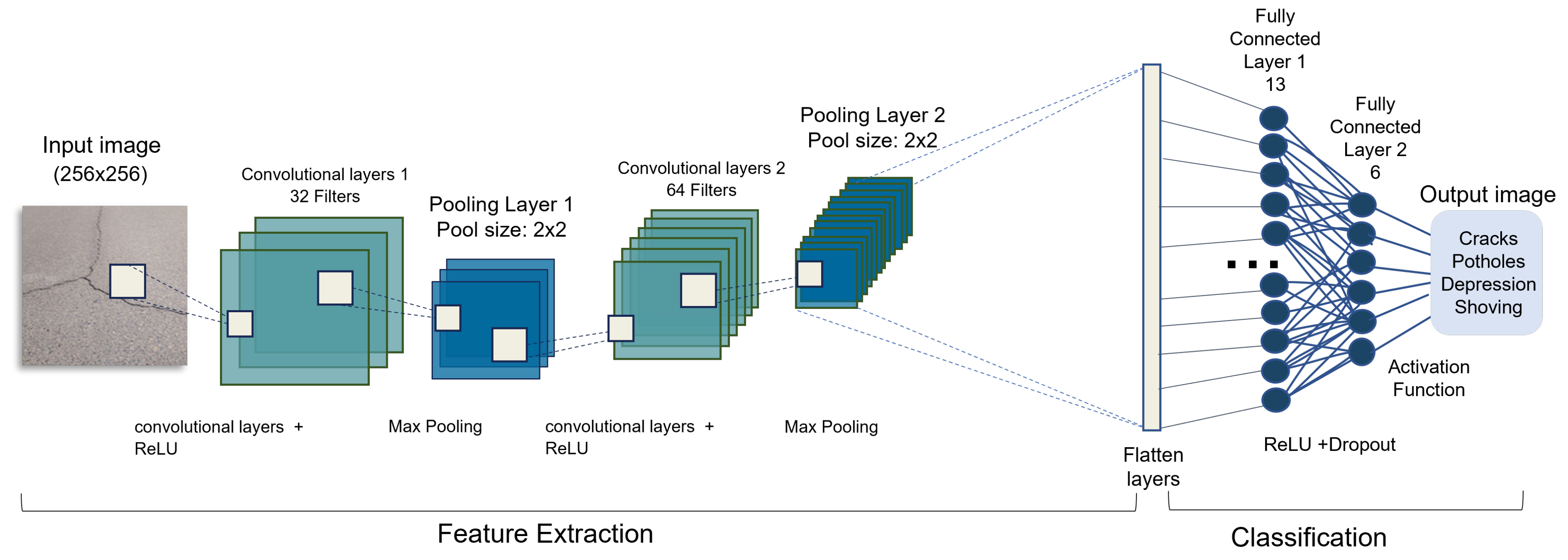Applsci 12 11529 g006