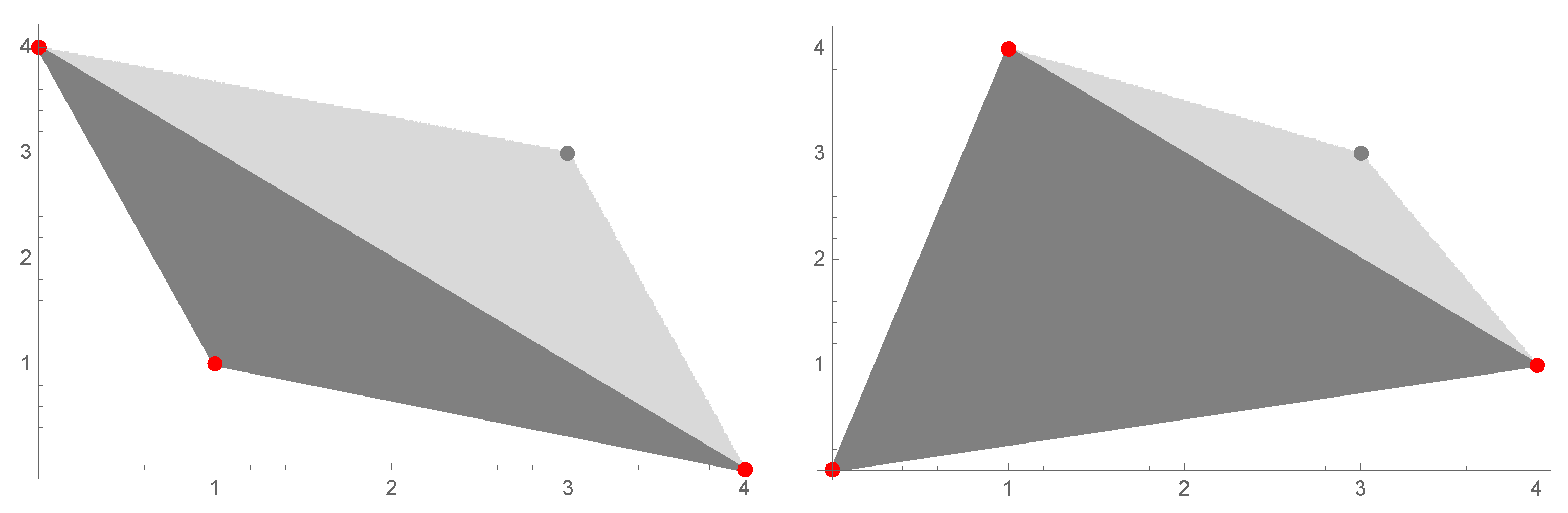 Applsci 12 11530 g002