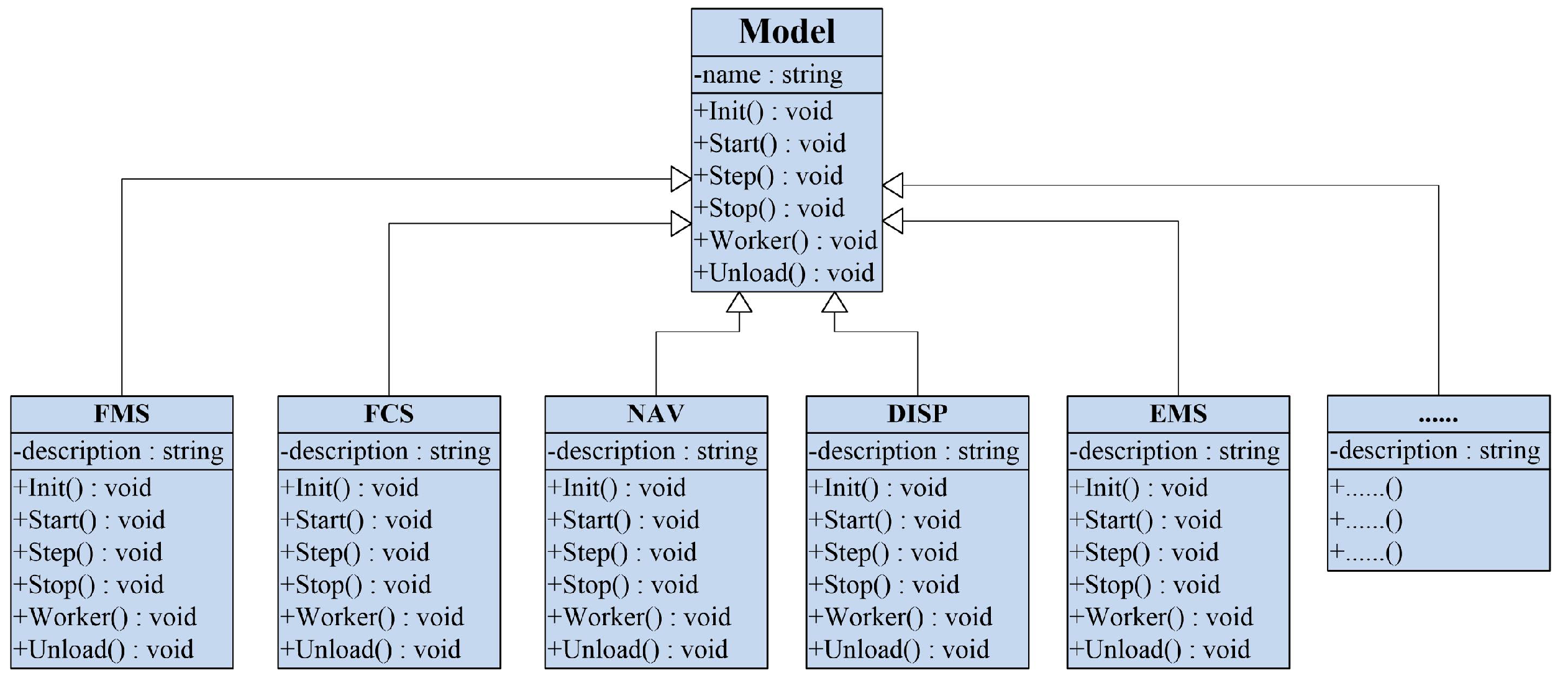 Applsci 12 11533 g003 550