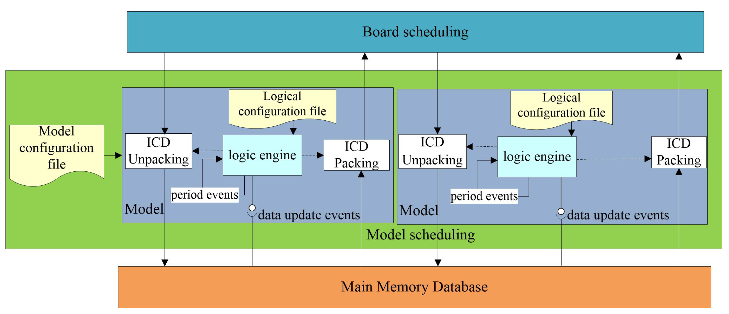 Applsci 12 11533 g006 550