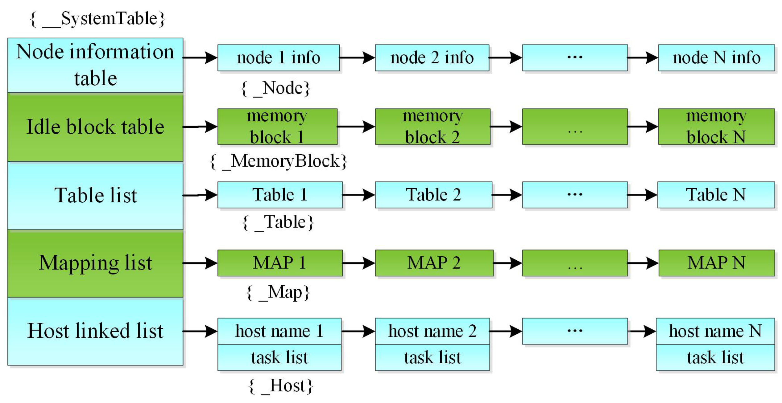 Applsci 12 11533 g008 550