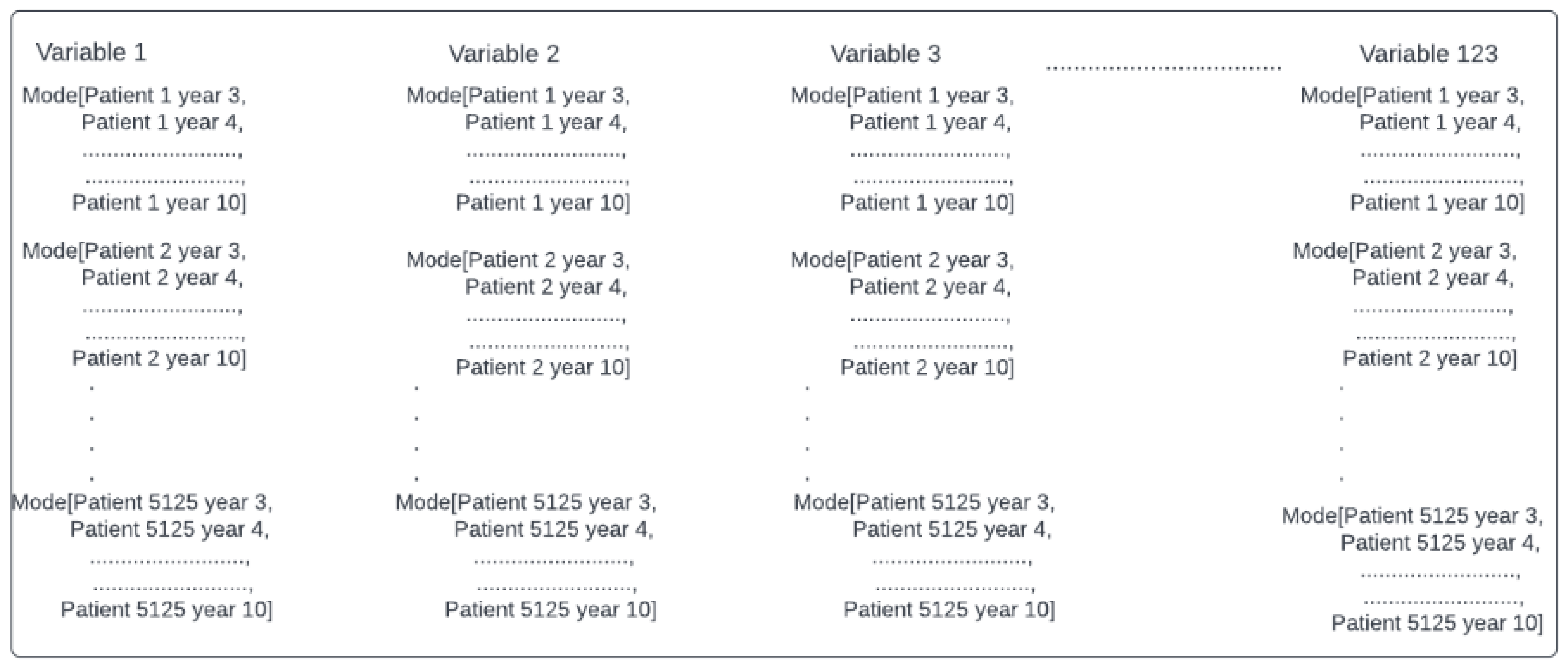Applsci 12 11536 g001