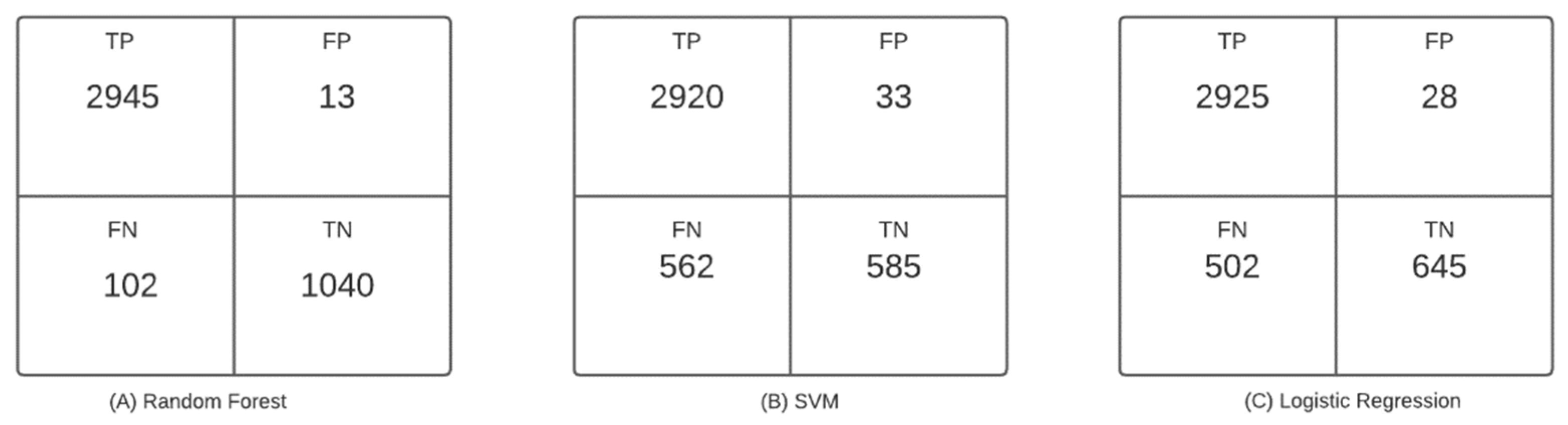 Applsci 12 11536 g007