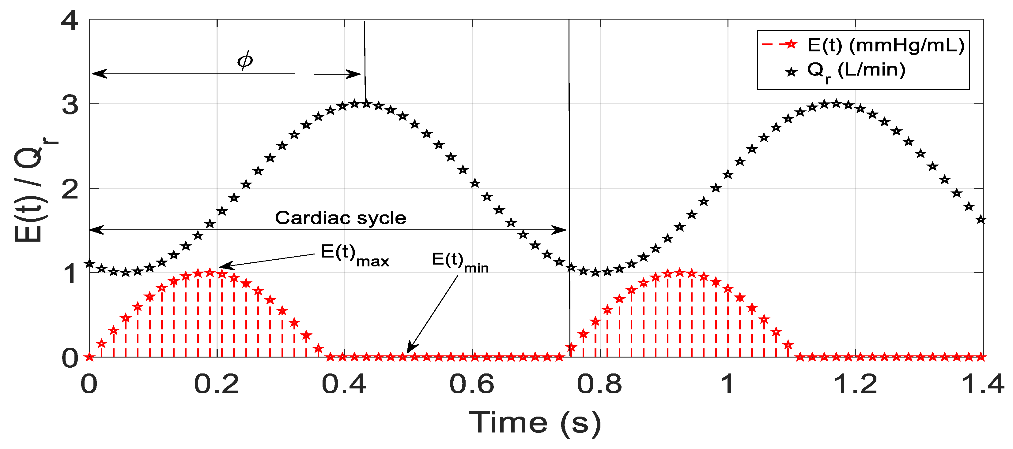 Applsci 12 11537 g004 Applsci 12 11537 g004