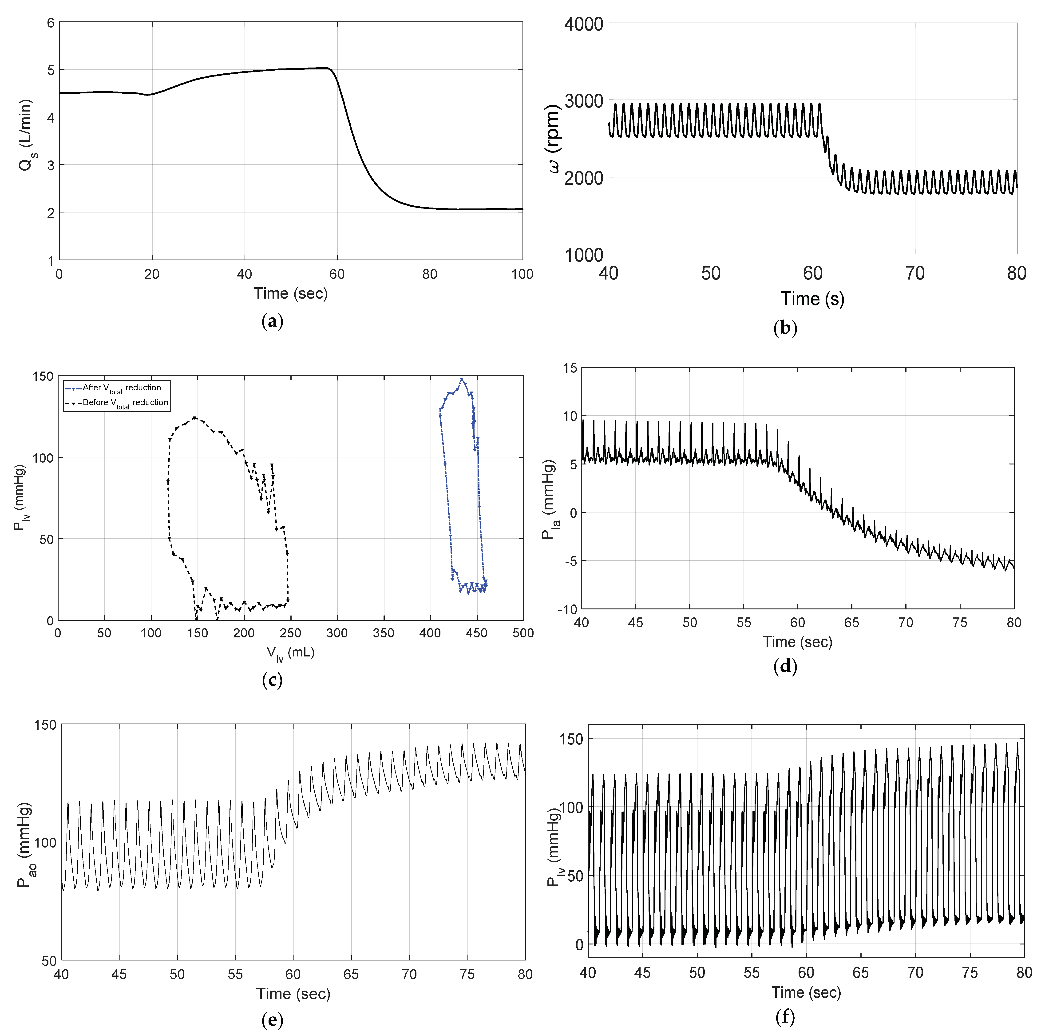 Applsci 12 11537 g006a Applsci 12 11537 g006a