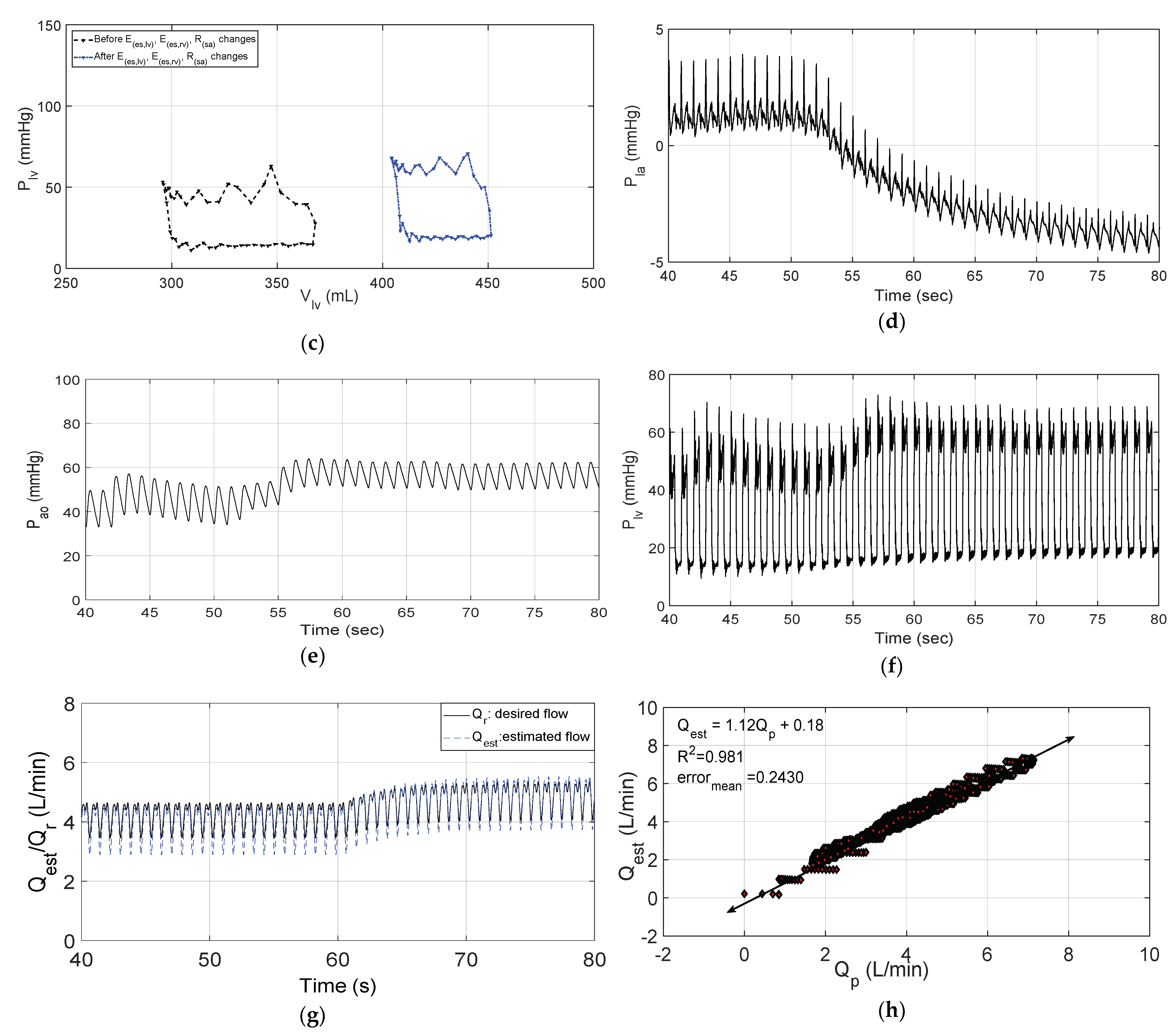 Applsci 12 11537 g007b Applsci 12 11537 g007b