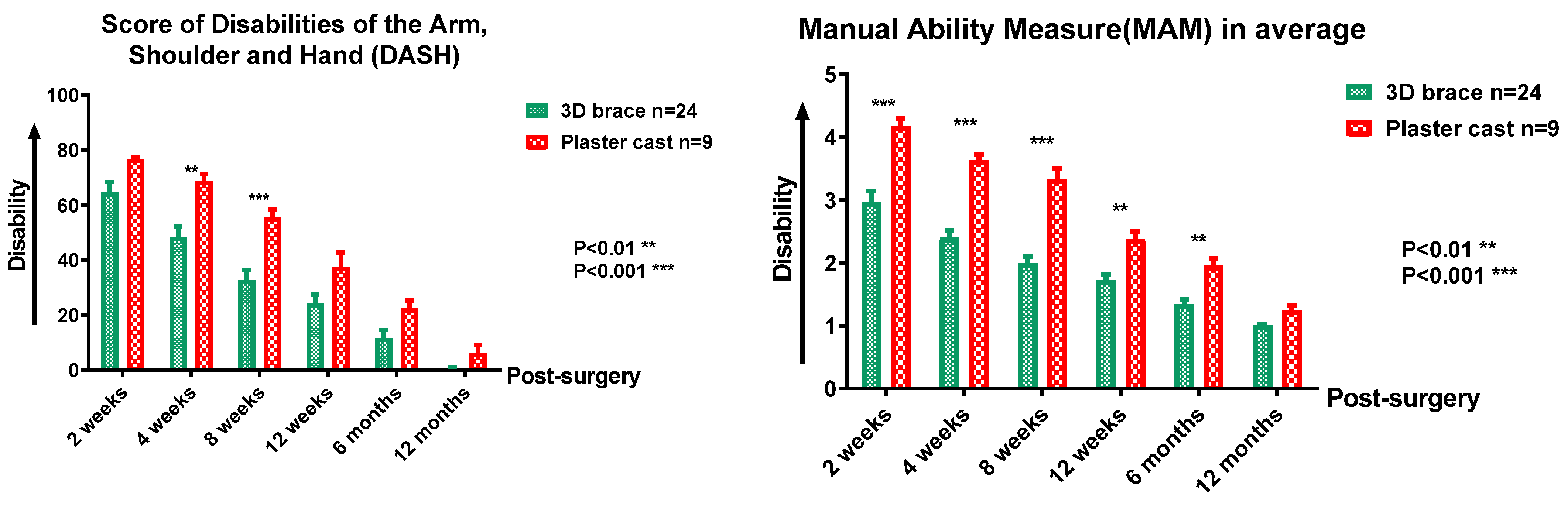 Applsci 12 11538 g004
