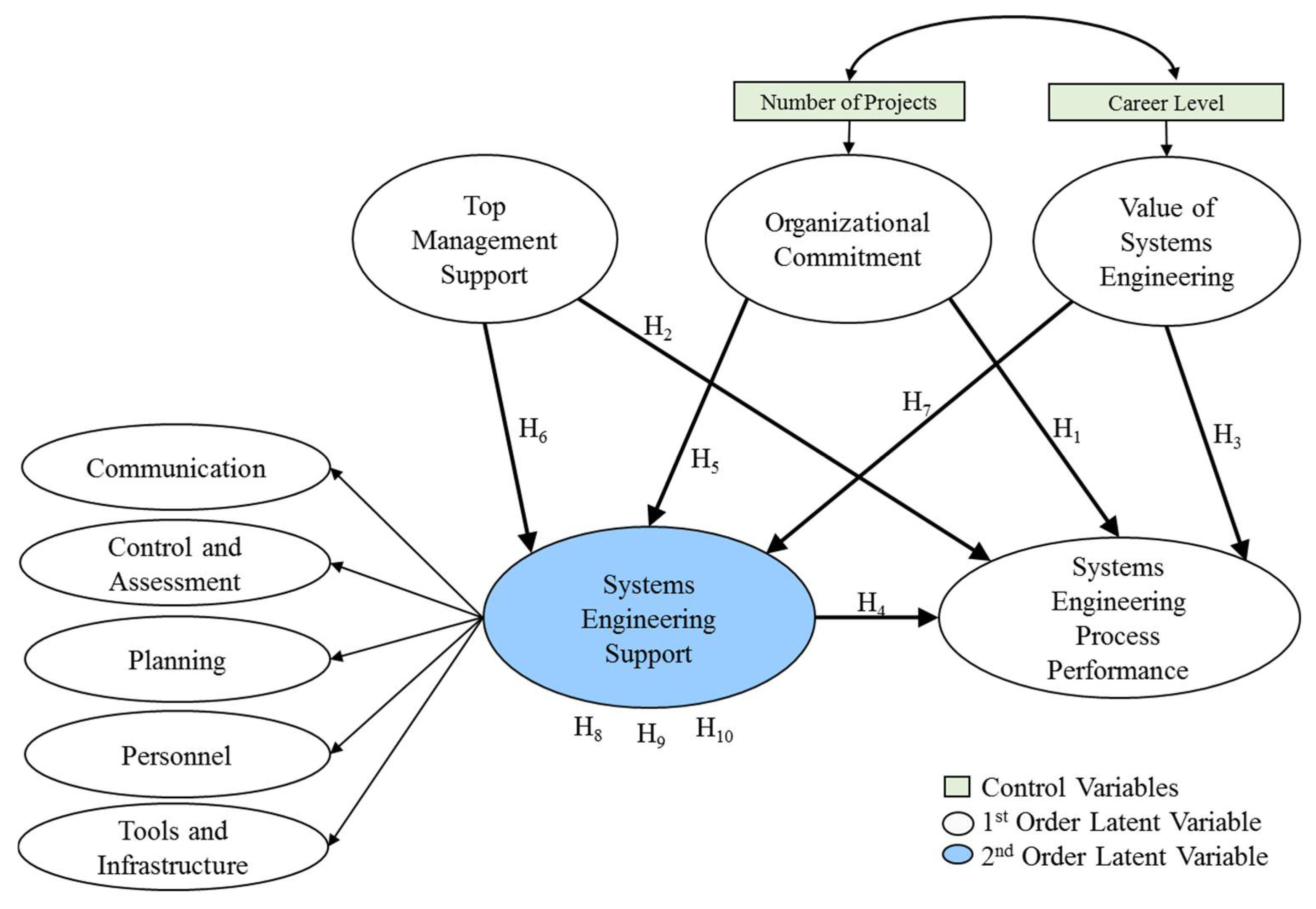Applsci 12 11541 g003