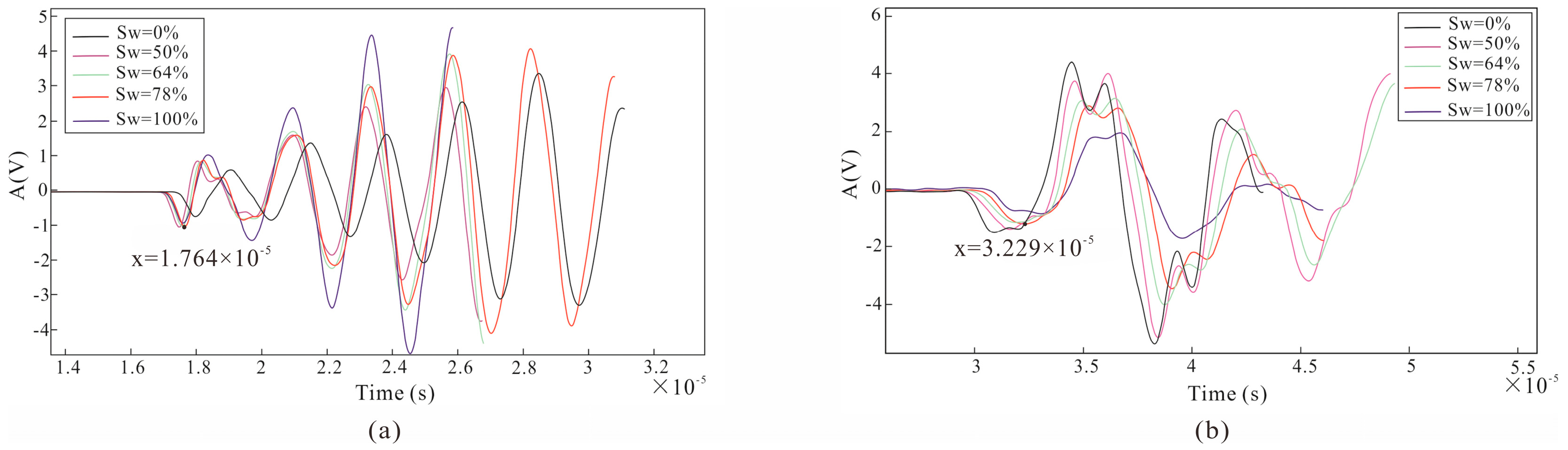 Applsci 12 11543 g005