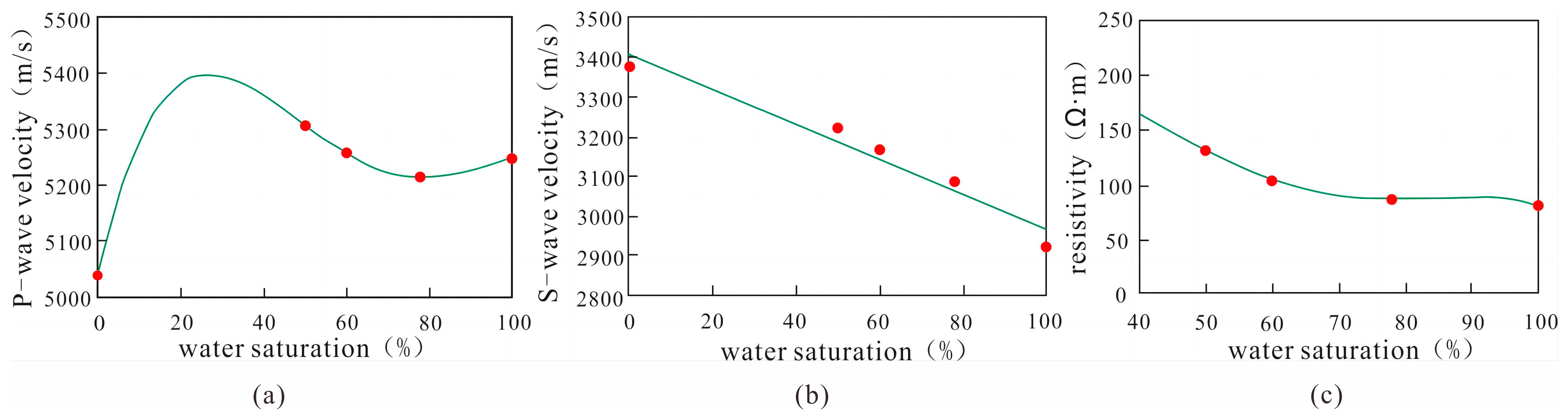 Applsci 12 11543 g006